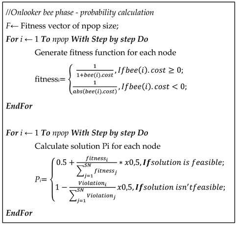 Mathematics 12 02087 i006 Mathematics 12 02087 i006