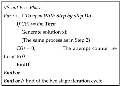 Mathematics 12 02087 i008 Mathematics 12 02087 i008