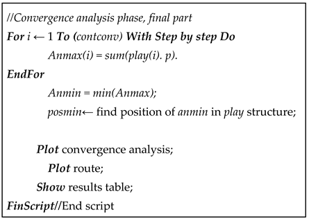 Mathematics 12 02087 i009 Mathematics 12 02087 i009