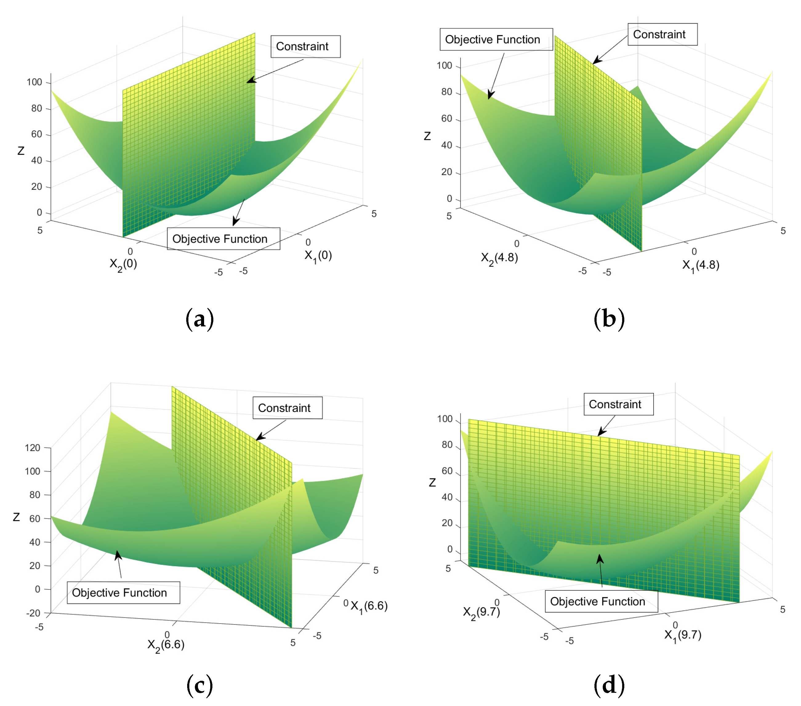 Mathematics 12 02090 g004