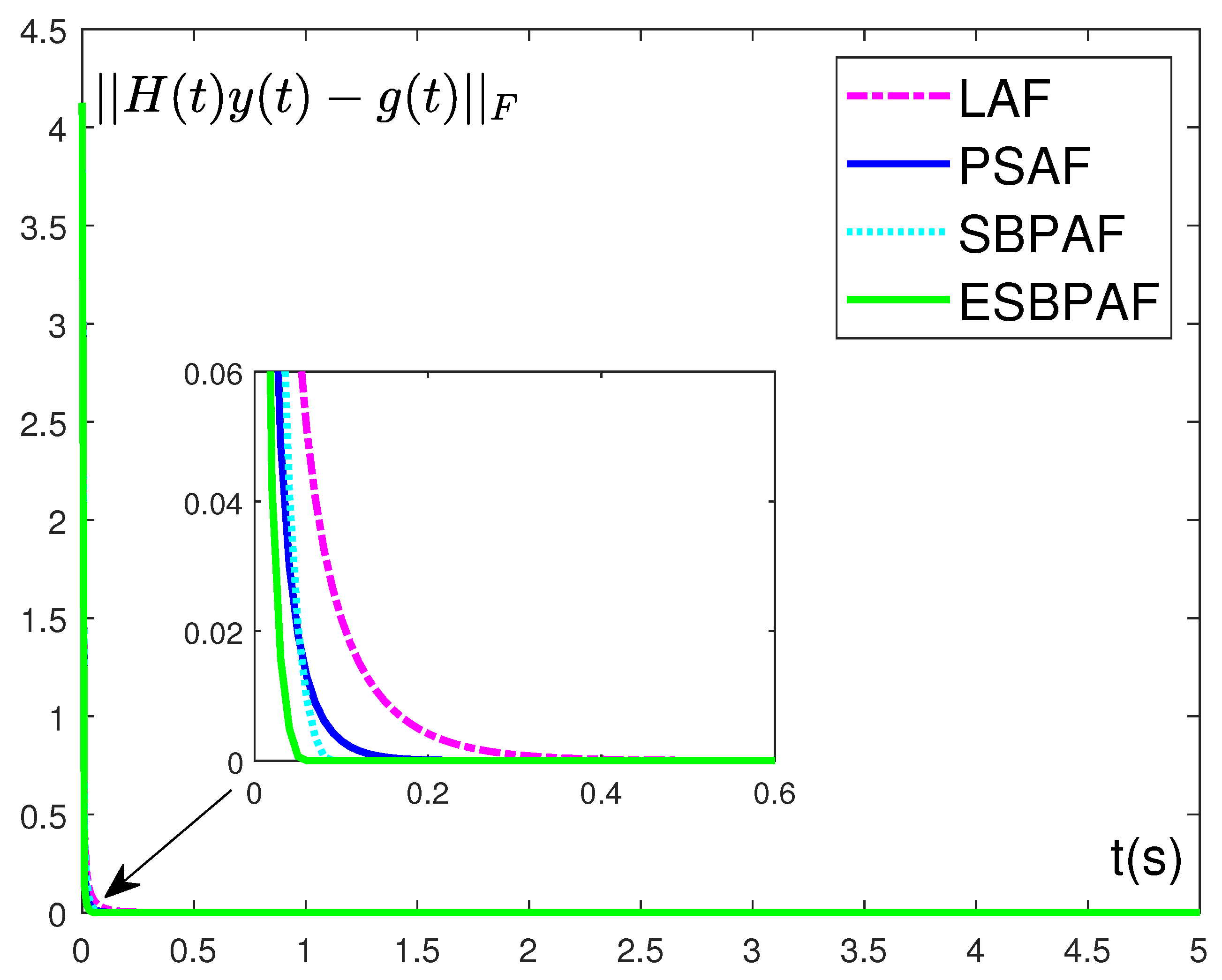 Mathematics 12 02090 g009