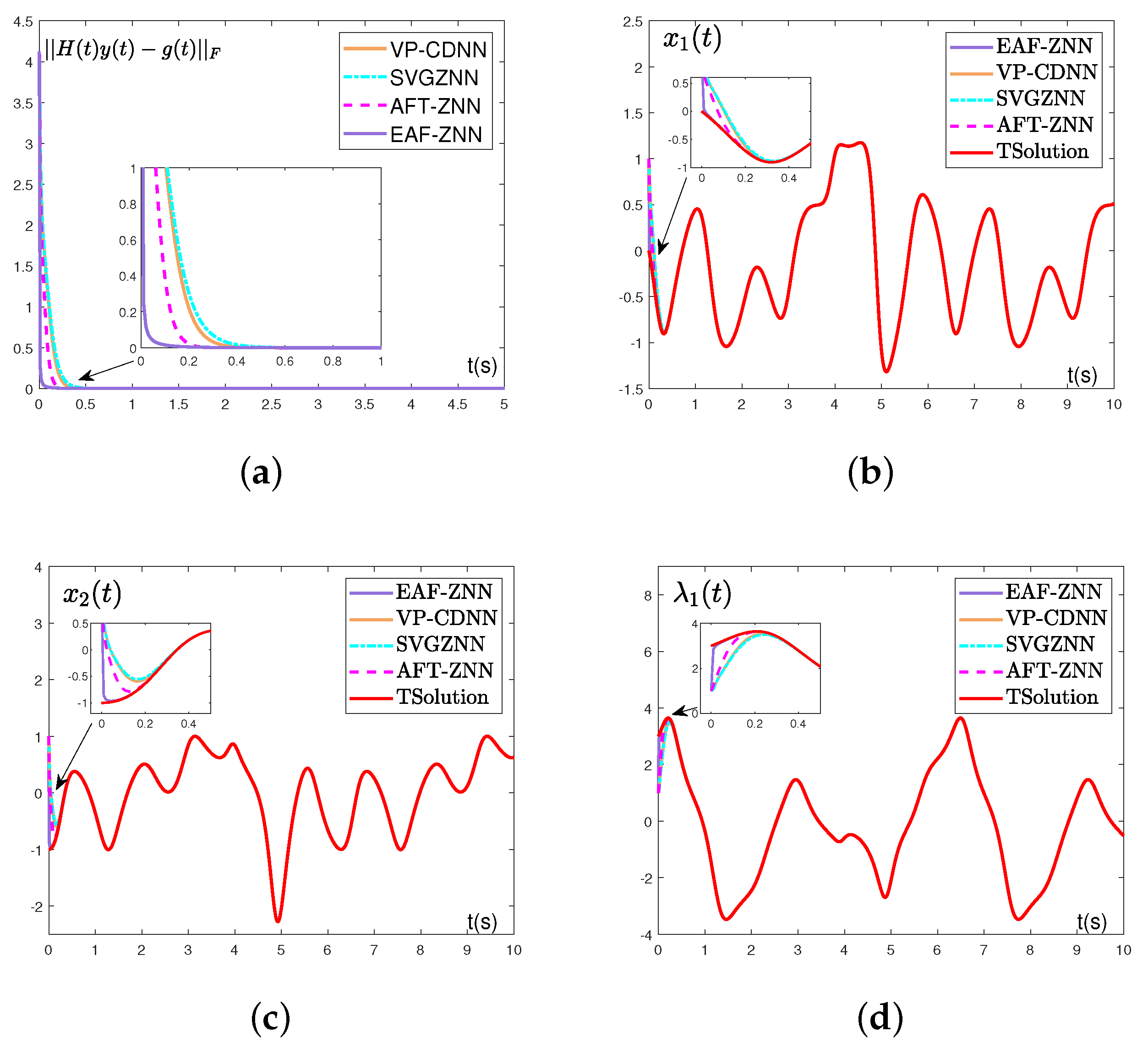 Mathematics 12 02090 g011