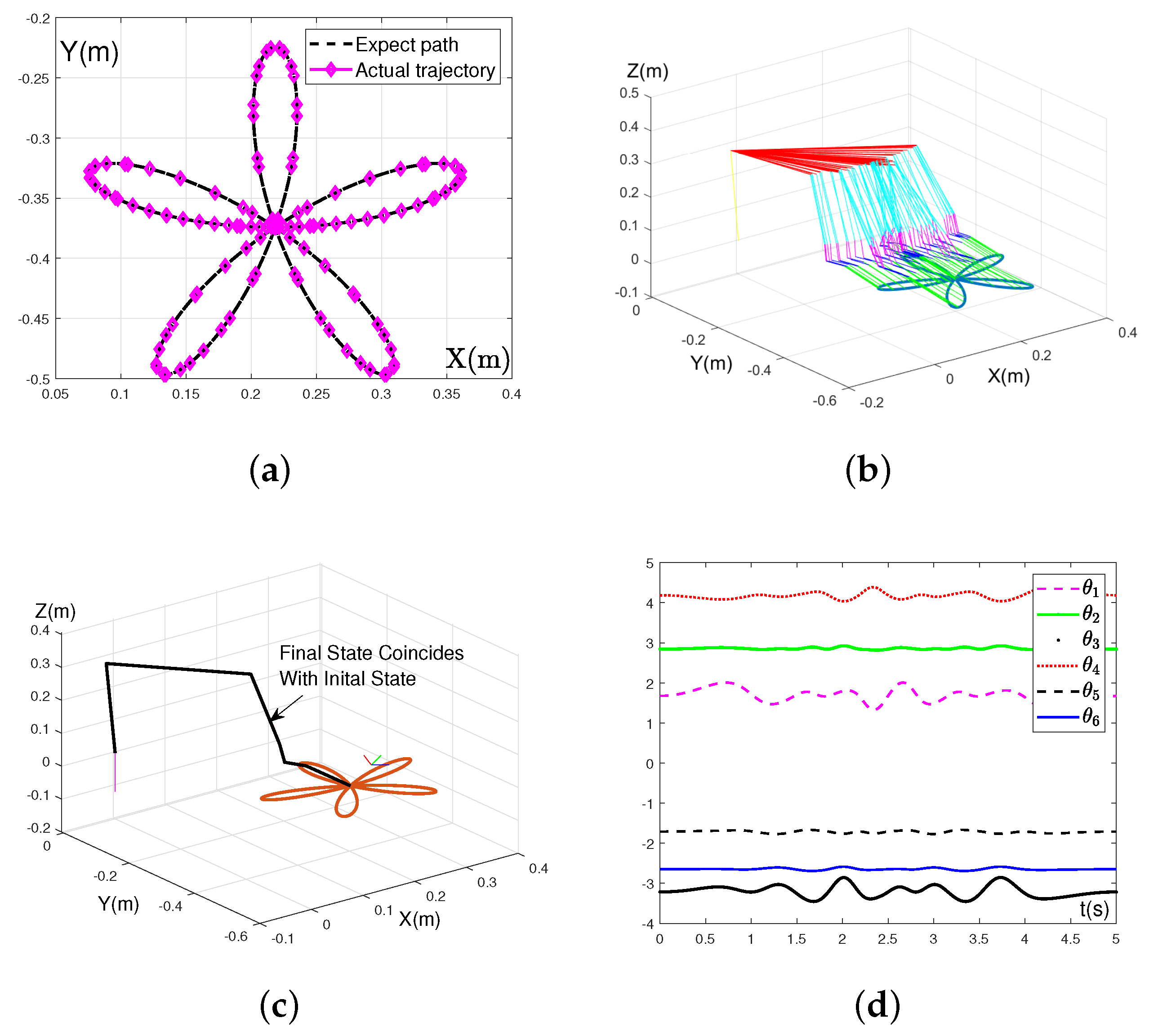 Mathematics 12 02090 g014
