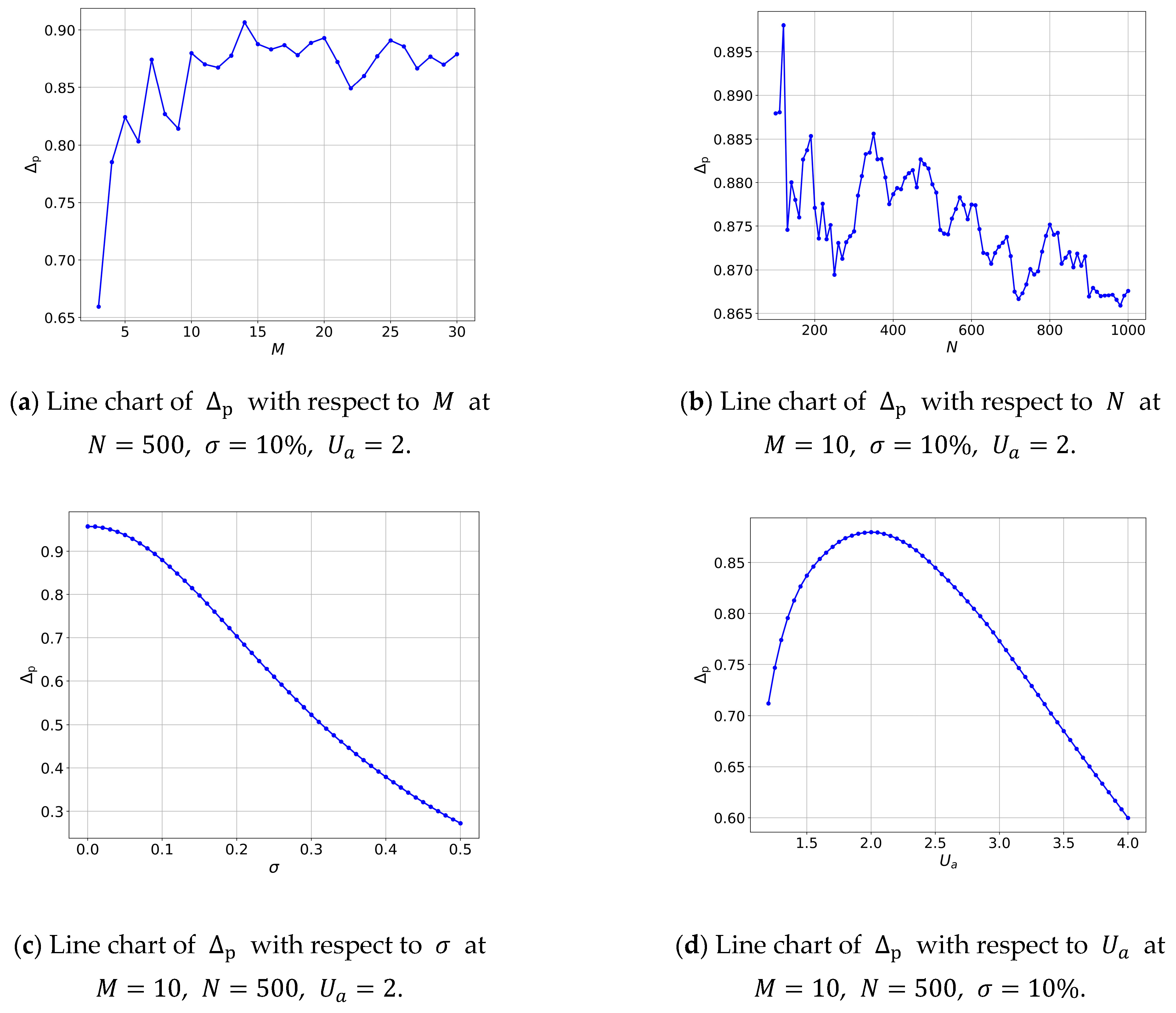 Mathematics 12 02095 g001