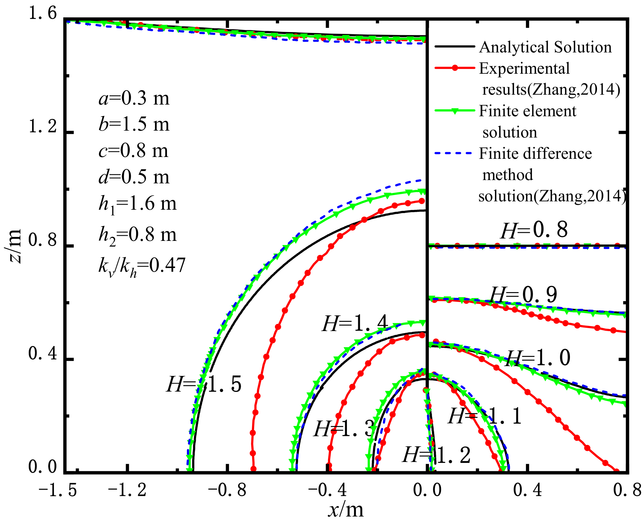 Mathematics 12 02098 g002