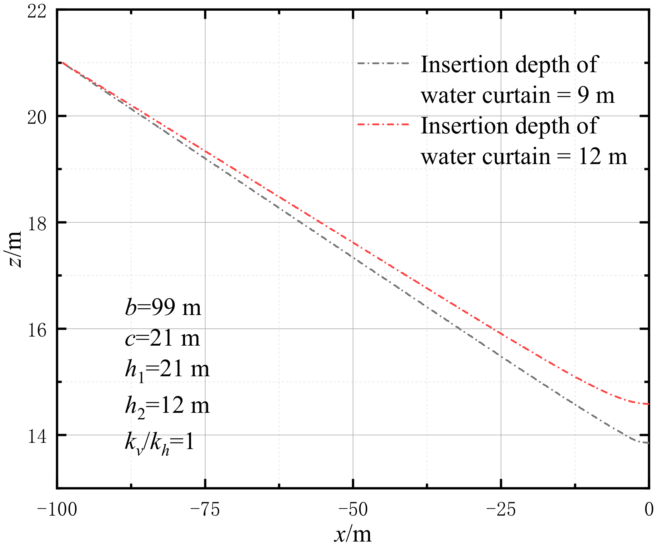 Mathematics 12 02098 g004