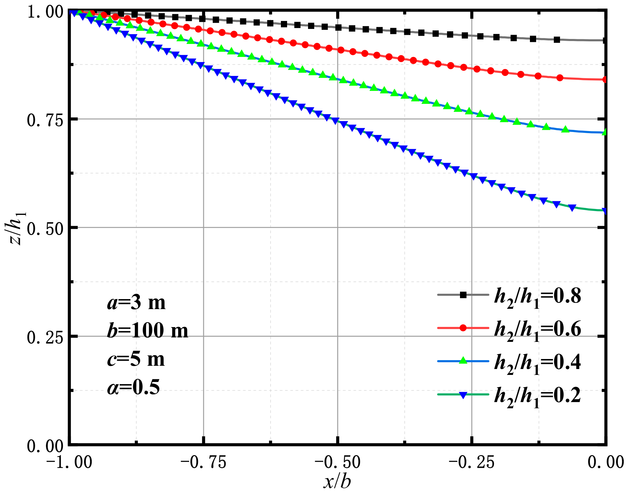 Mathematics 12 02098 g007