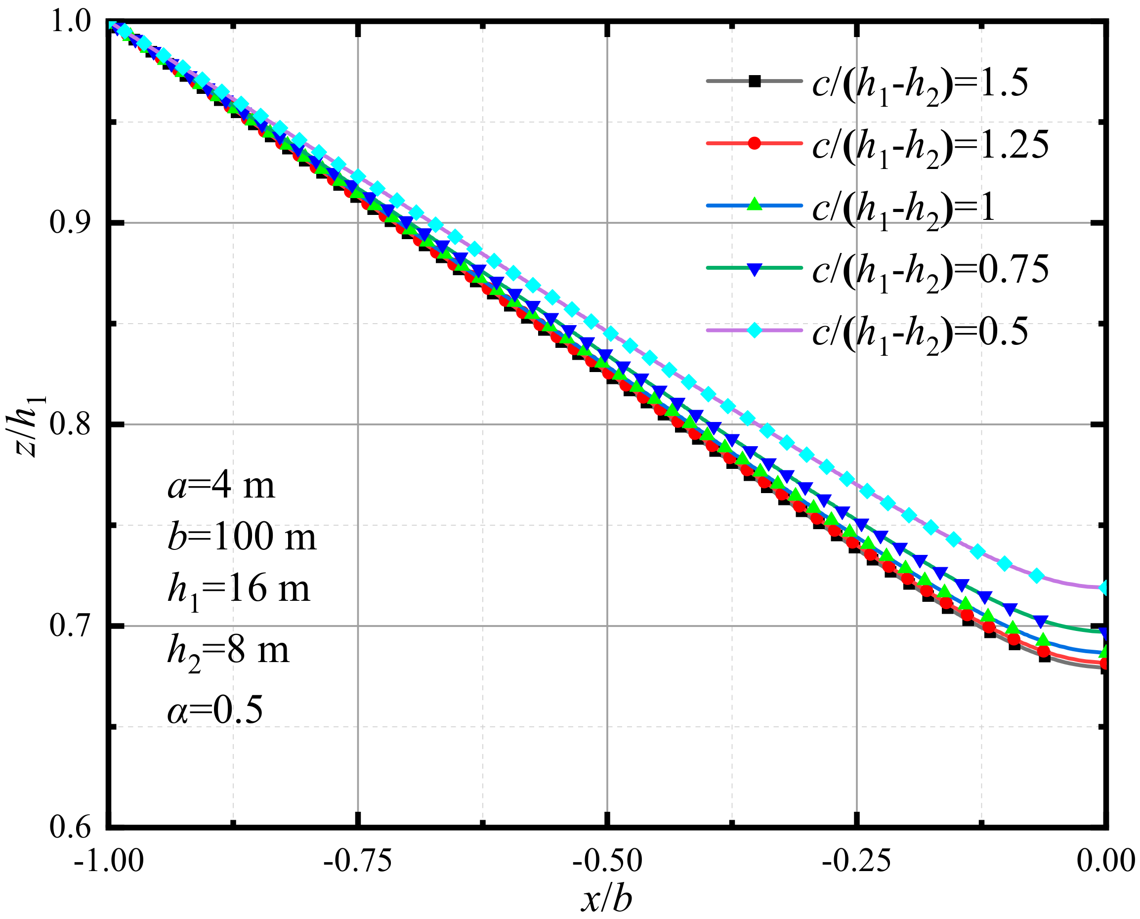 Mathematics 12 02098 g008