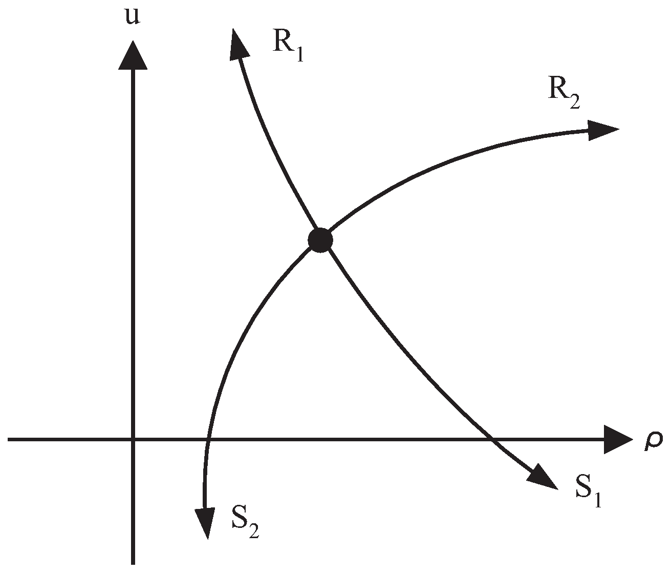 Mathematics 12 02099 g001 Mathematics 12 02099 g001