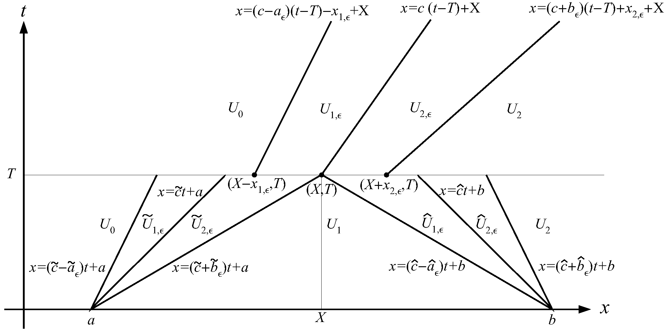 Mathematics 12 02099 g003 Mathematics 12 02099 g003
