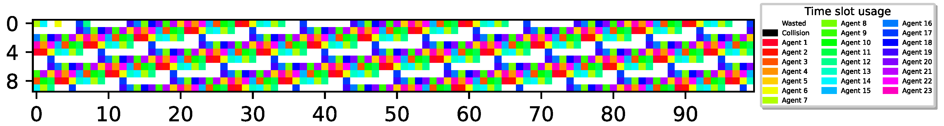 Mathematics 12 02102 g005