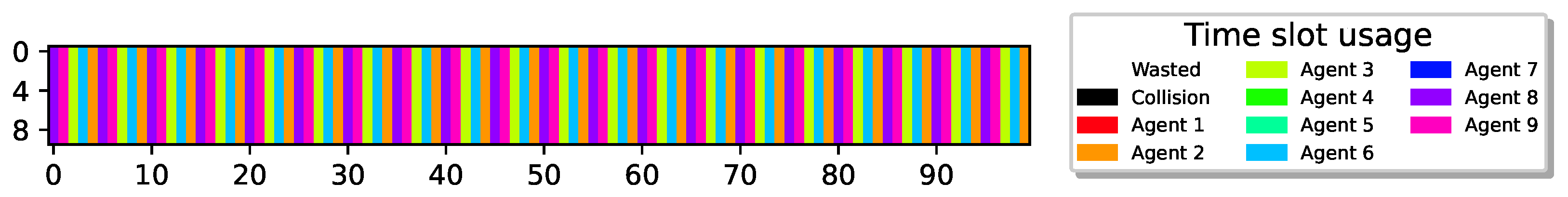 Mathematics 12 02102 g007