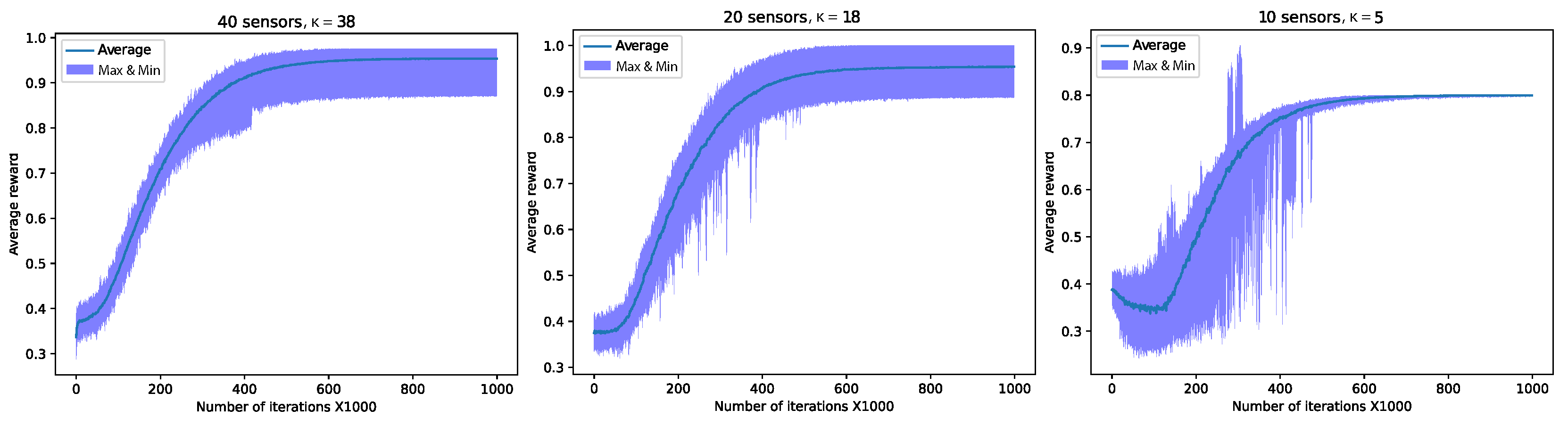 Mathematics 12 02102 g009