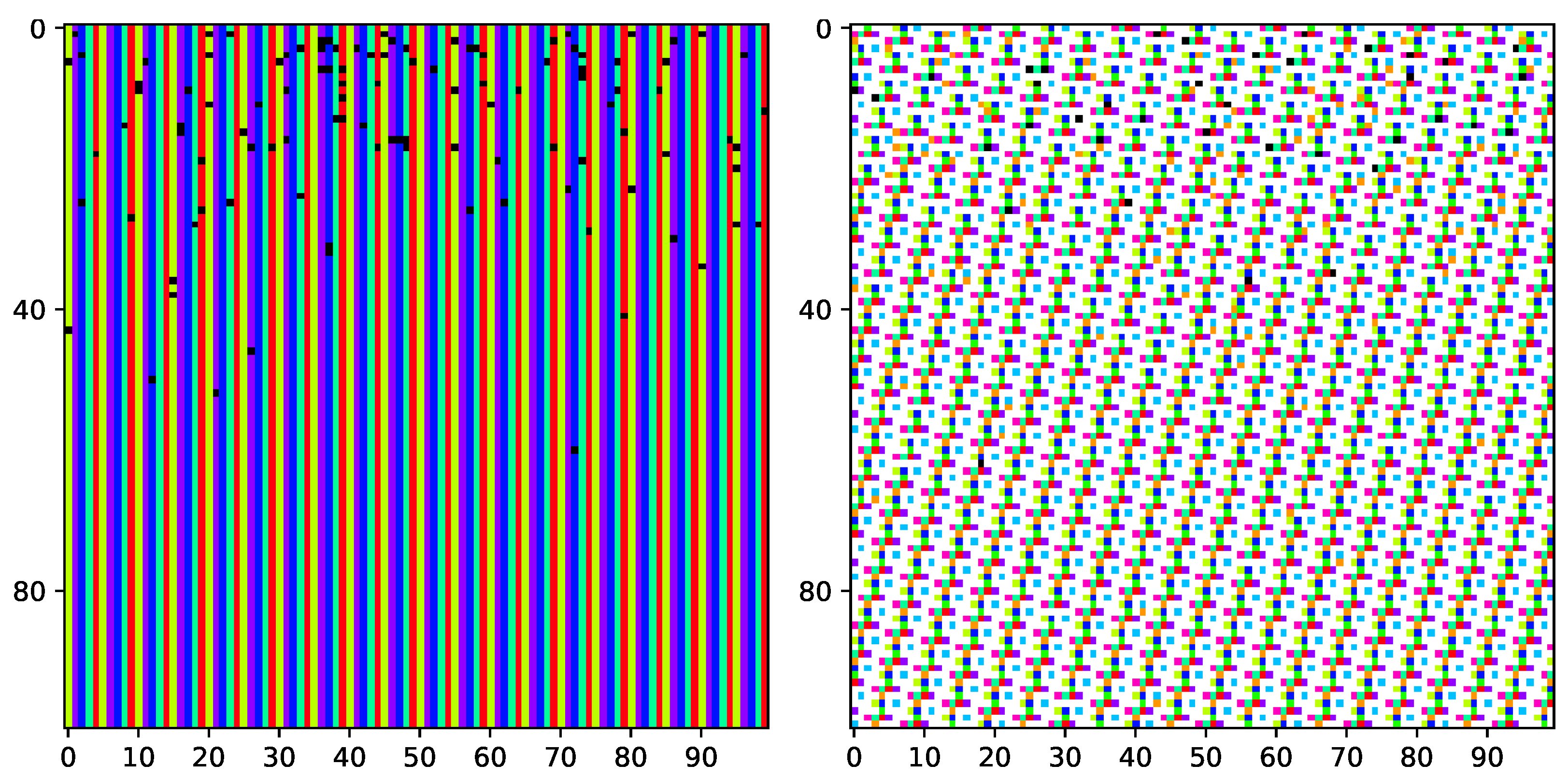 Mathematics 12 02102 g012