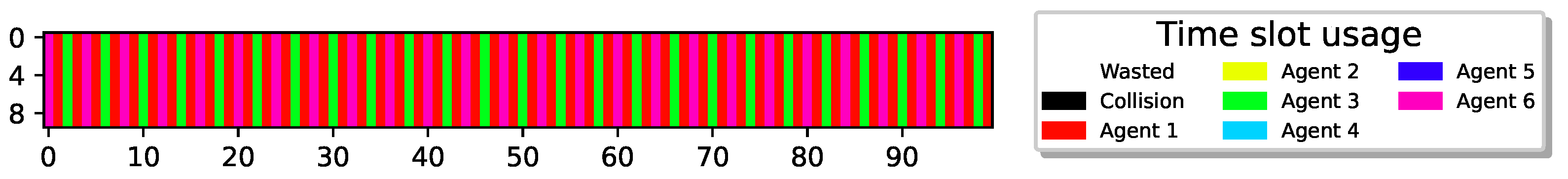 Mathematics 12 02102 g016