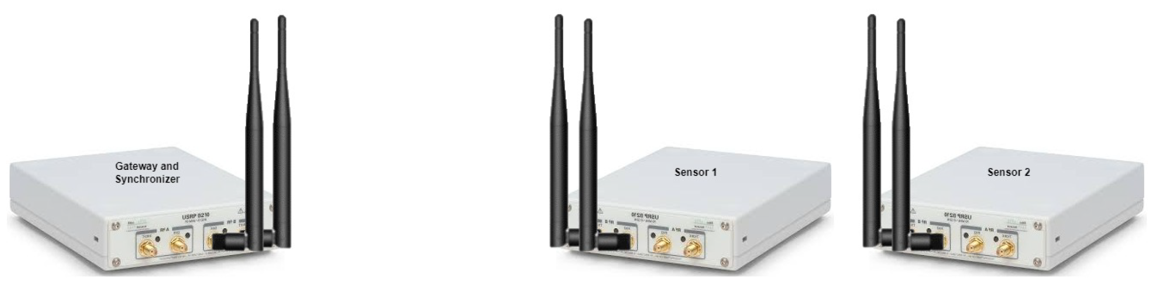 Mathematics 12 02102 g019