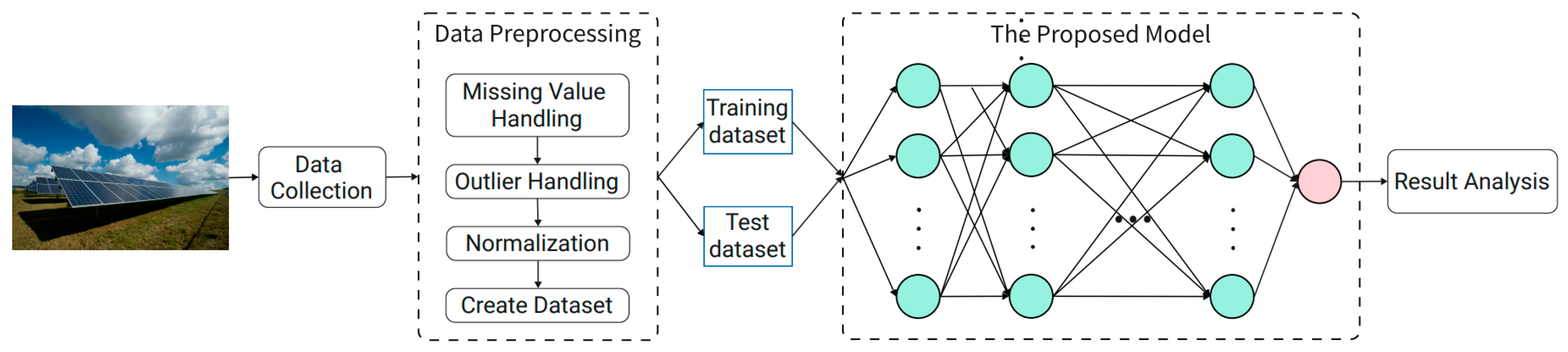 Mathematics 12 02103 g001