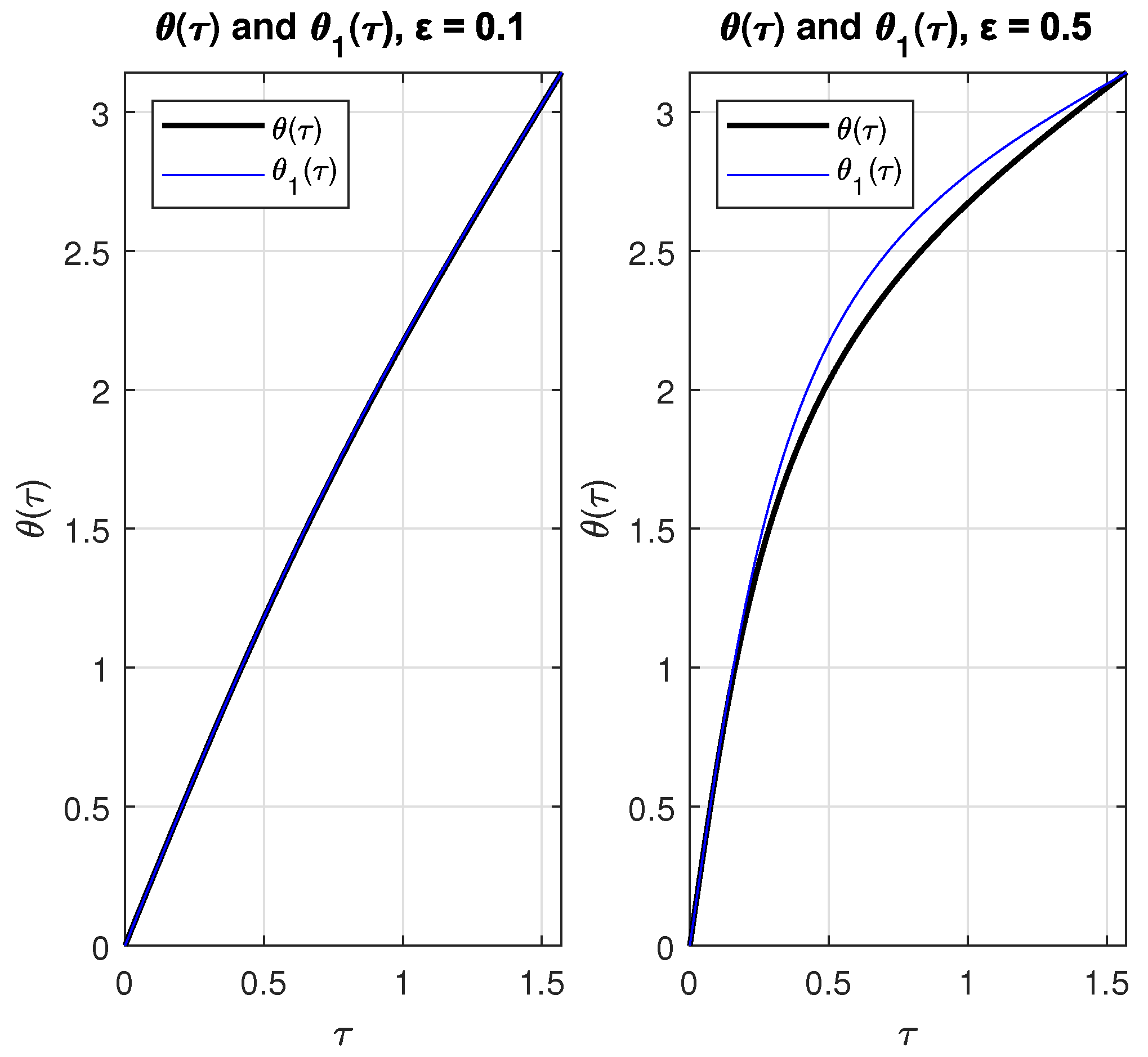 Mathematics 12 02108 g004