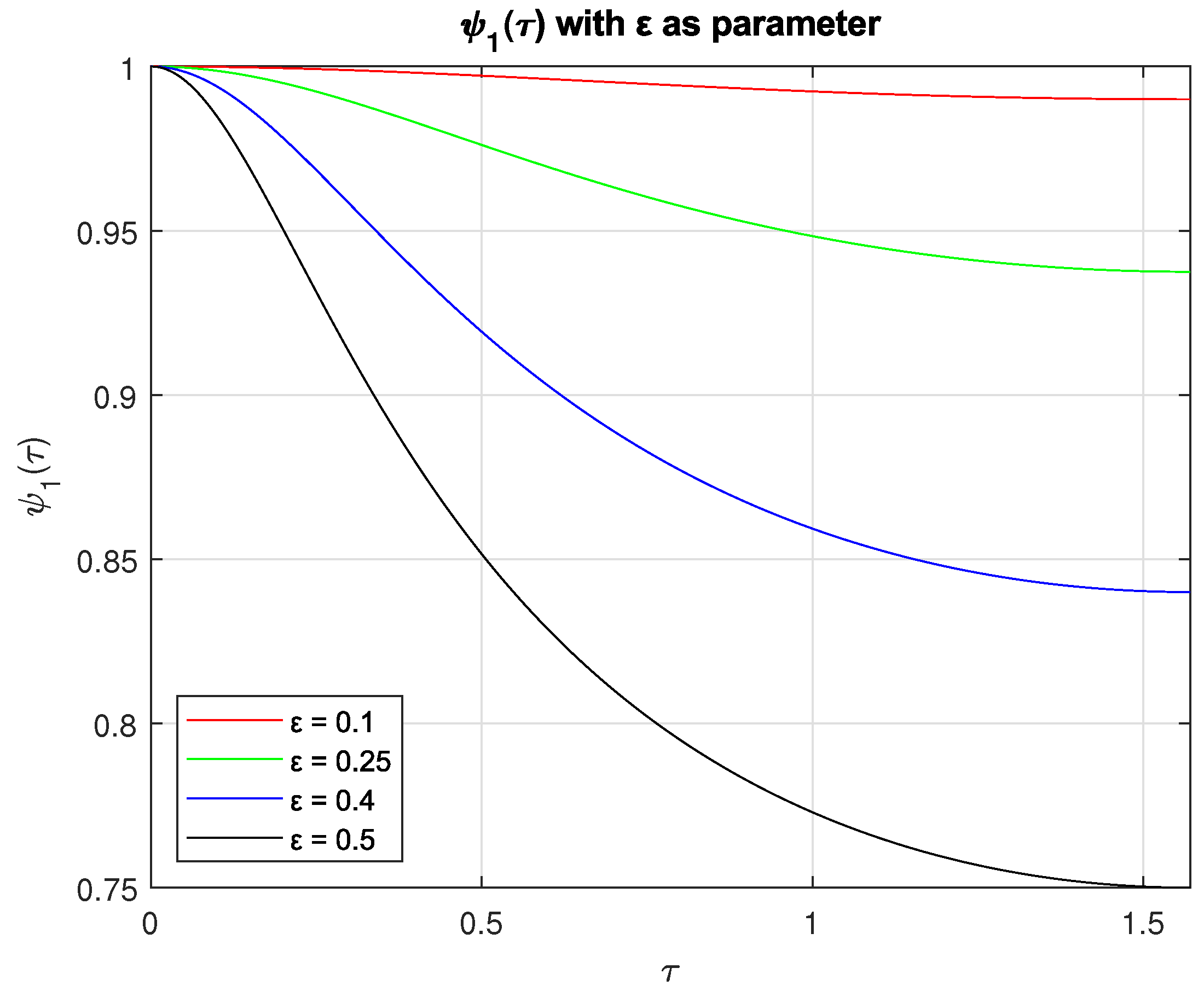 Mathematics 12 02108 g005