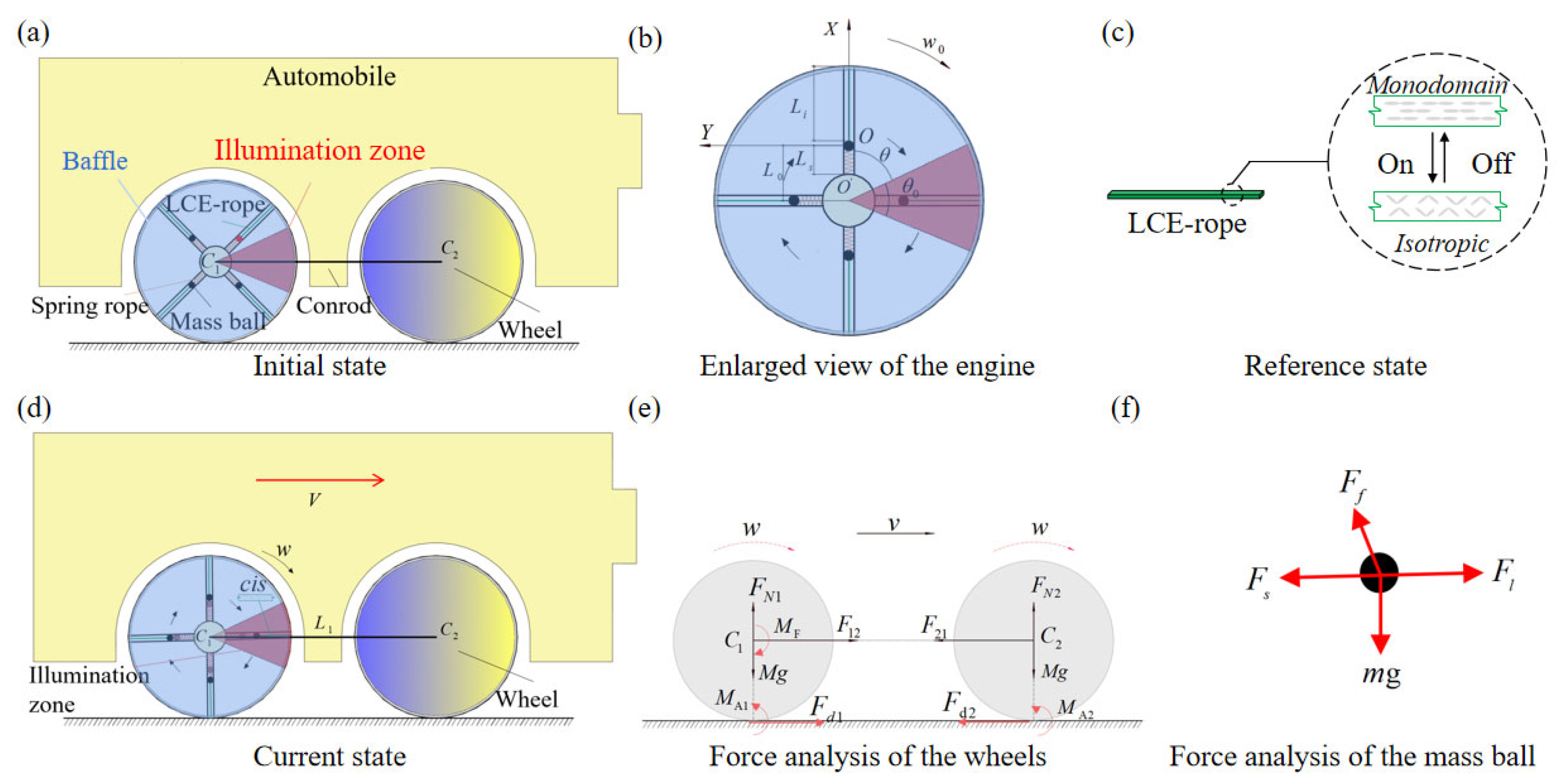 Mathematics 12 02109 g001