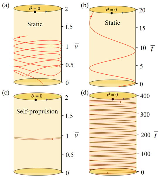 Mathematics 12 02109 g002
