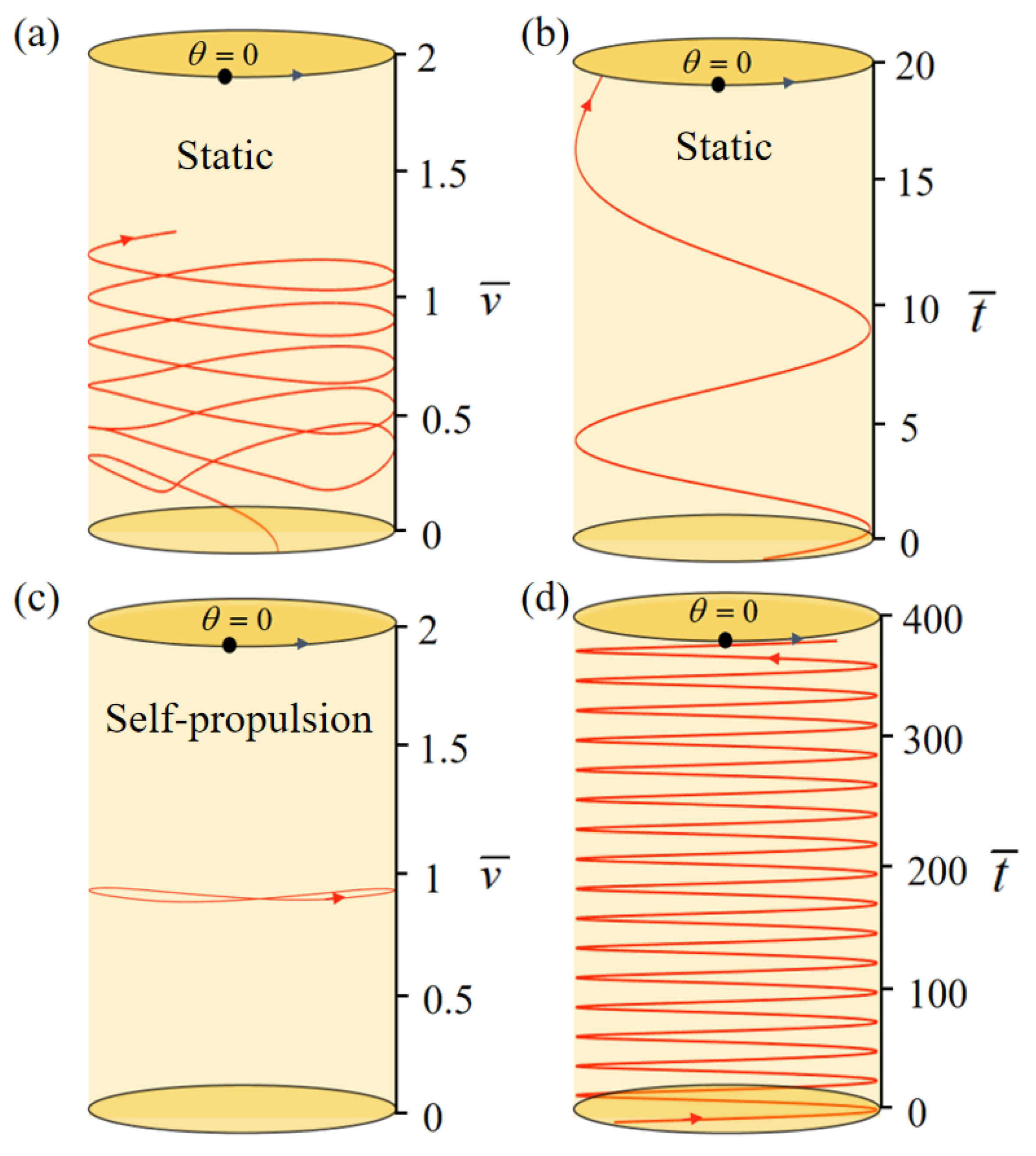 Mathematics 12 02109 g002