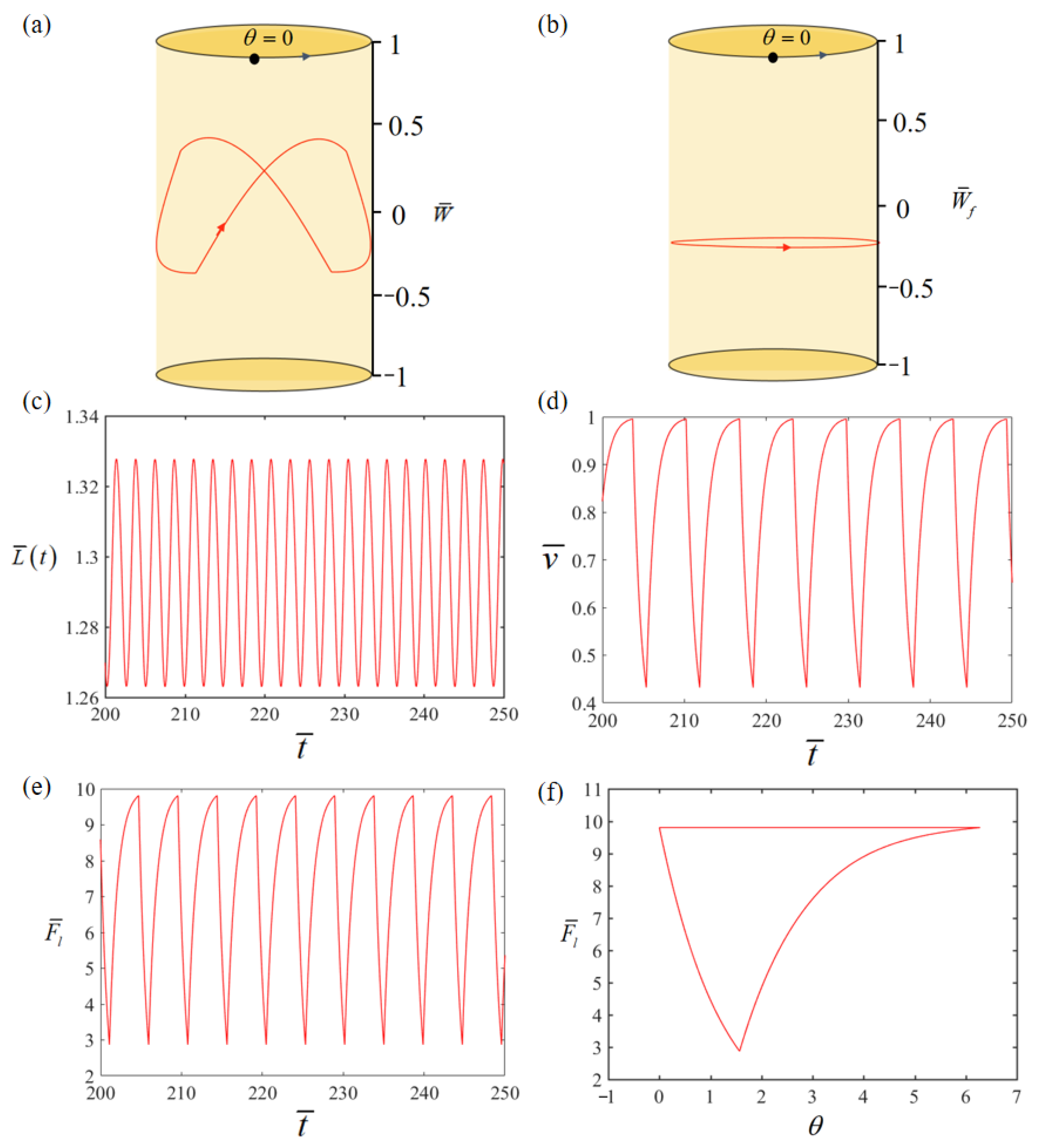 Mathematics 12 02109 g003