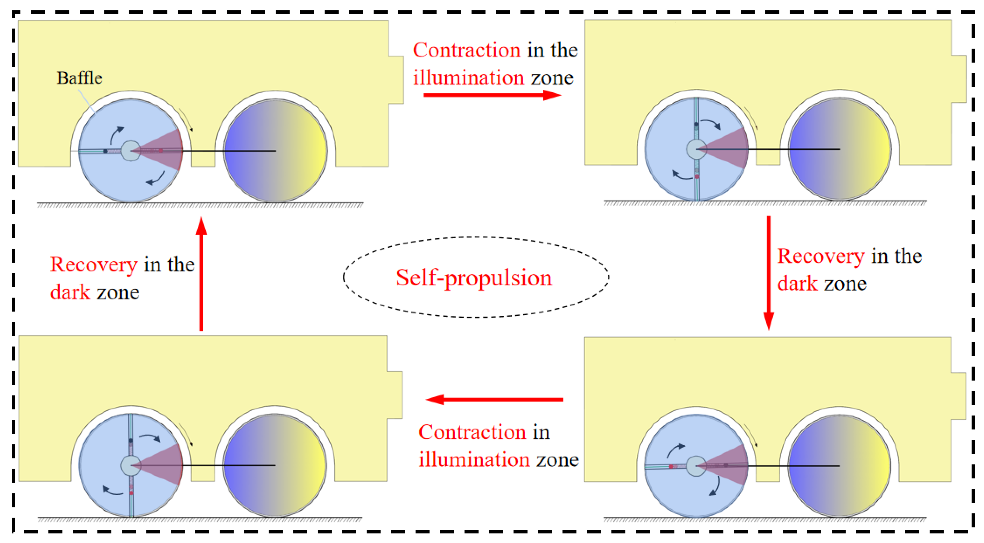 Mathematics 12 02109 g004