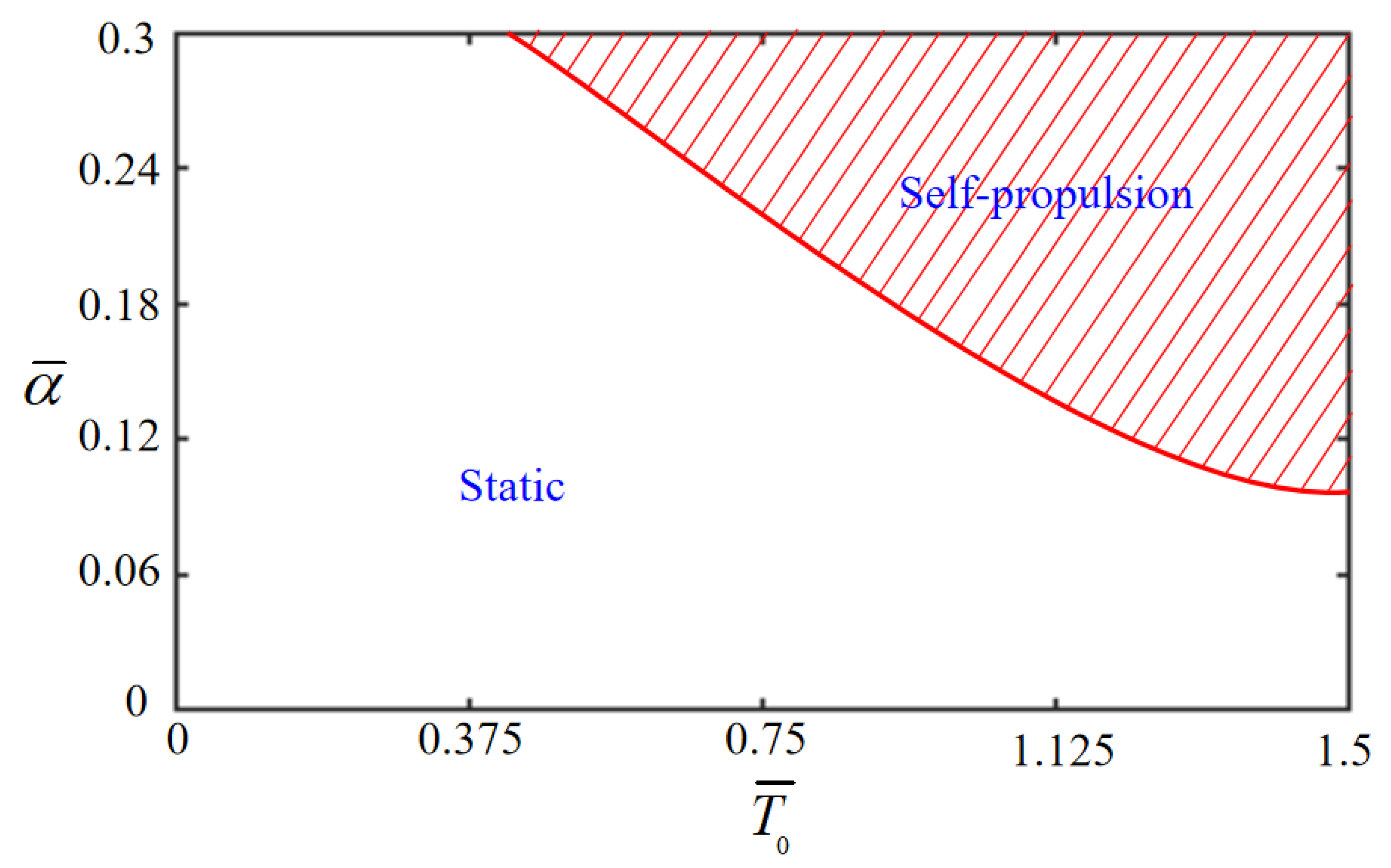 Mathematics 12 02109 g005