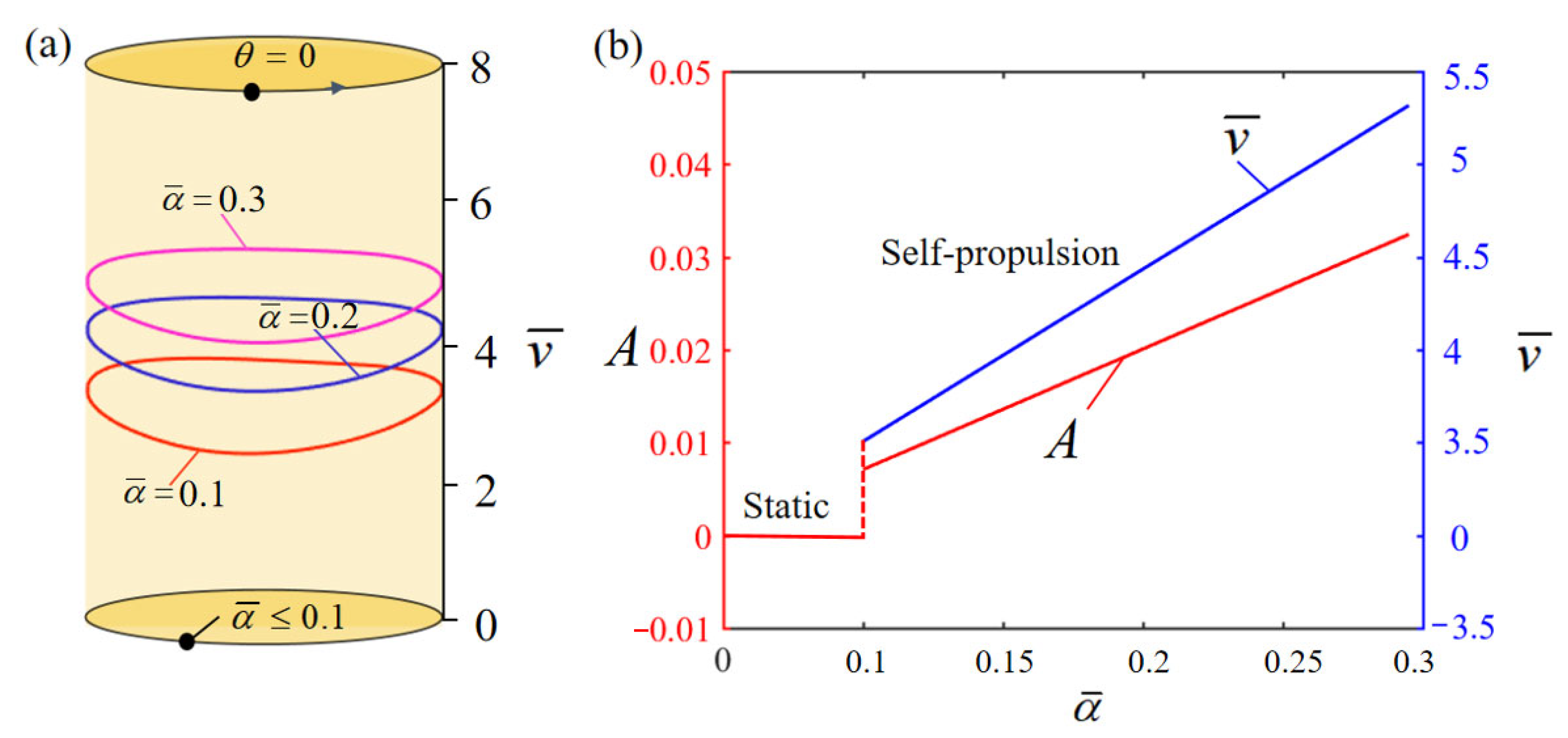 Mathematics 12 02109 g008