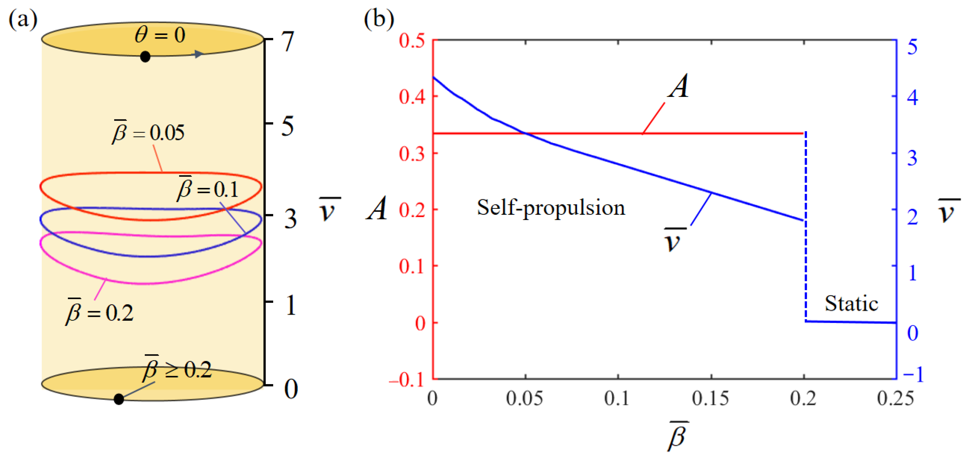 Mathematics 12 02109 g010
