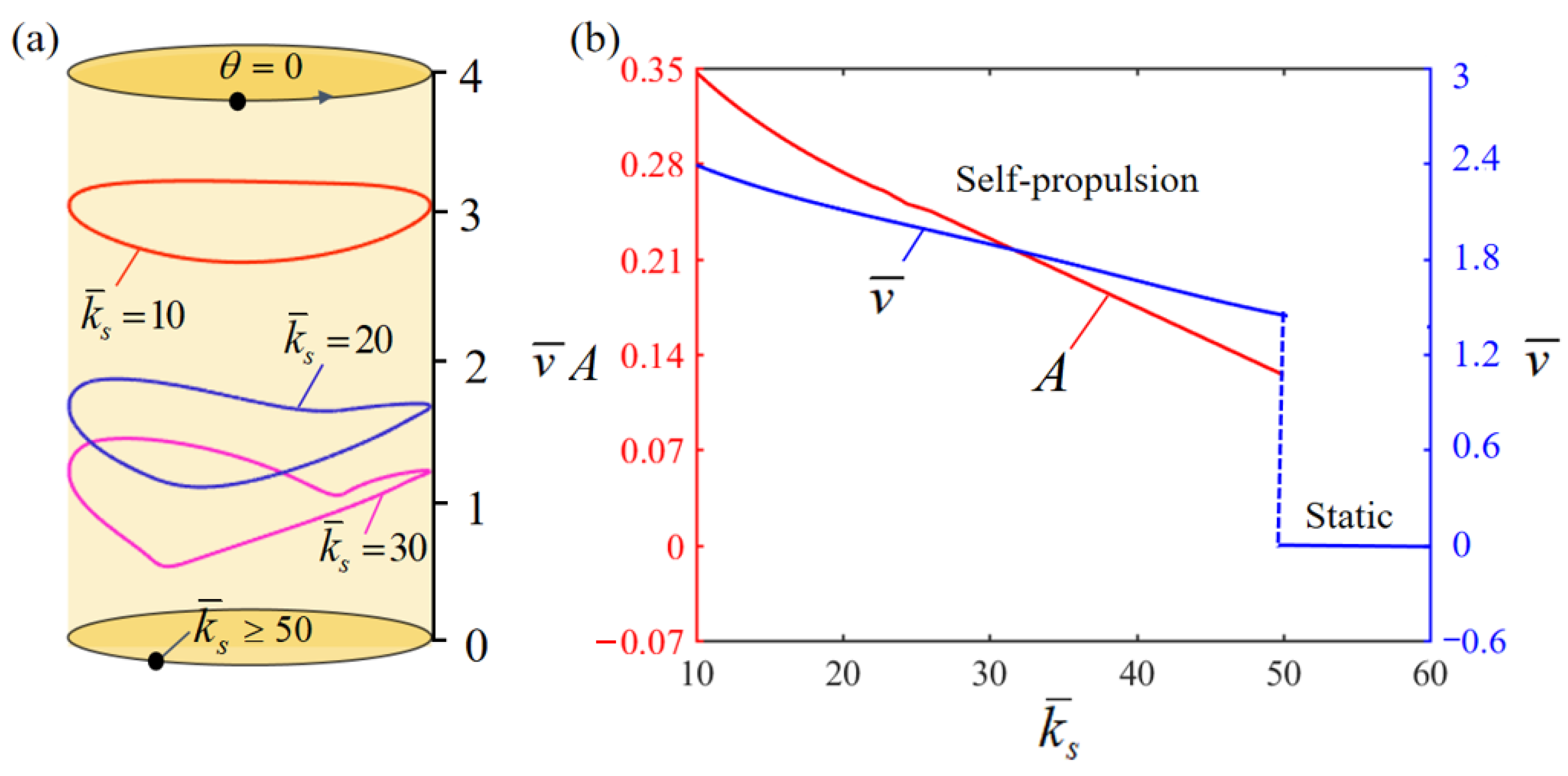 Mathematics 12 02109 g013
