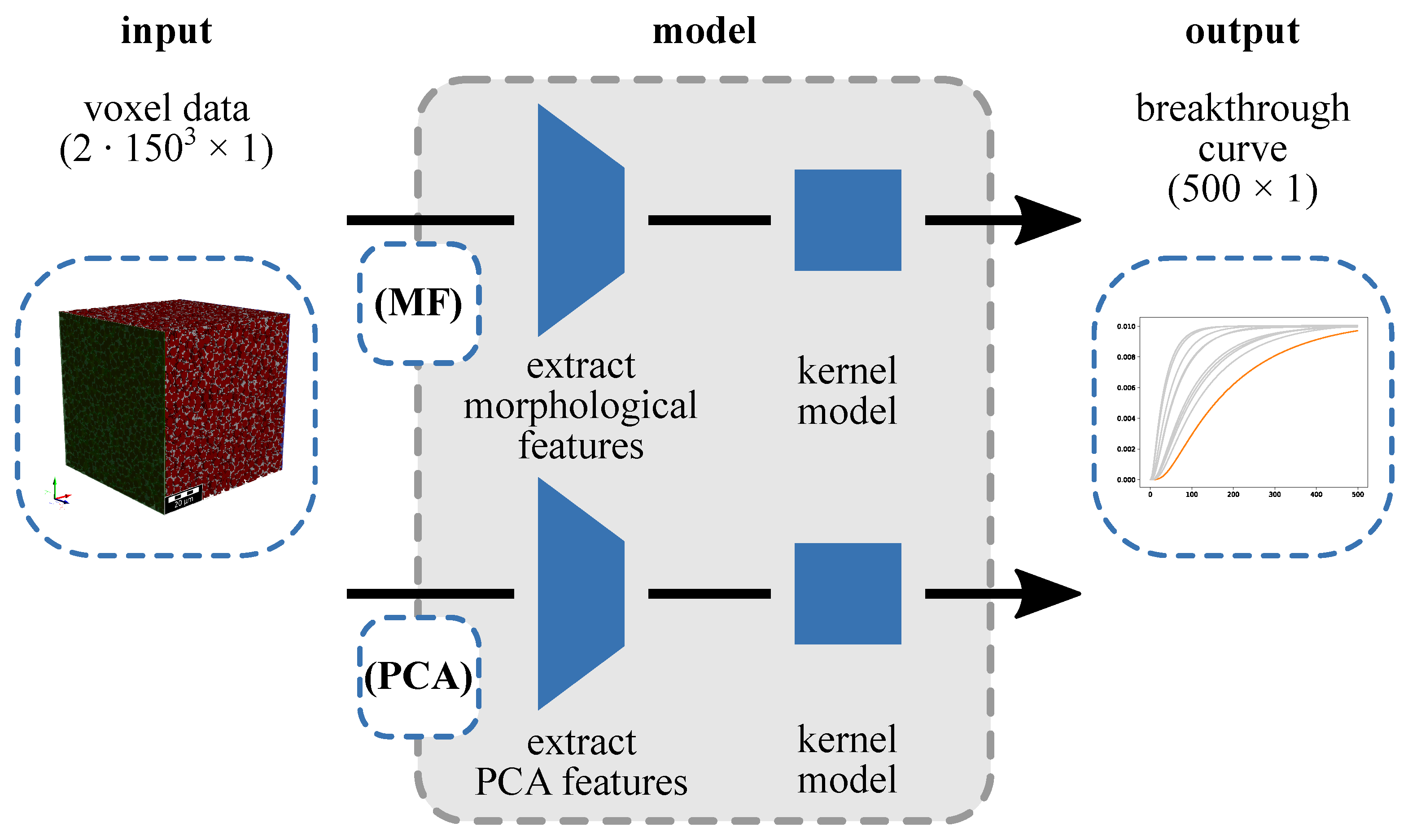 Mathematics 12 02111 g002