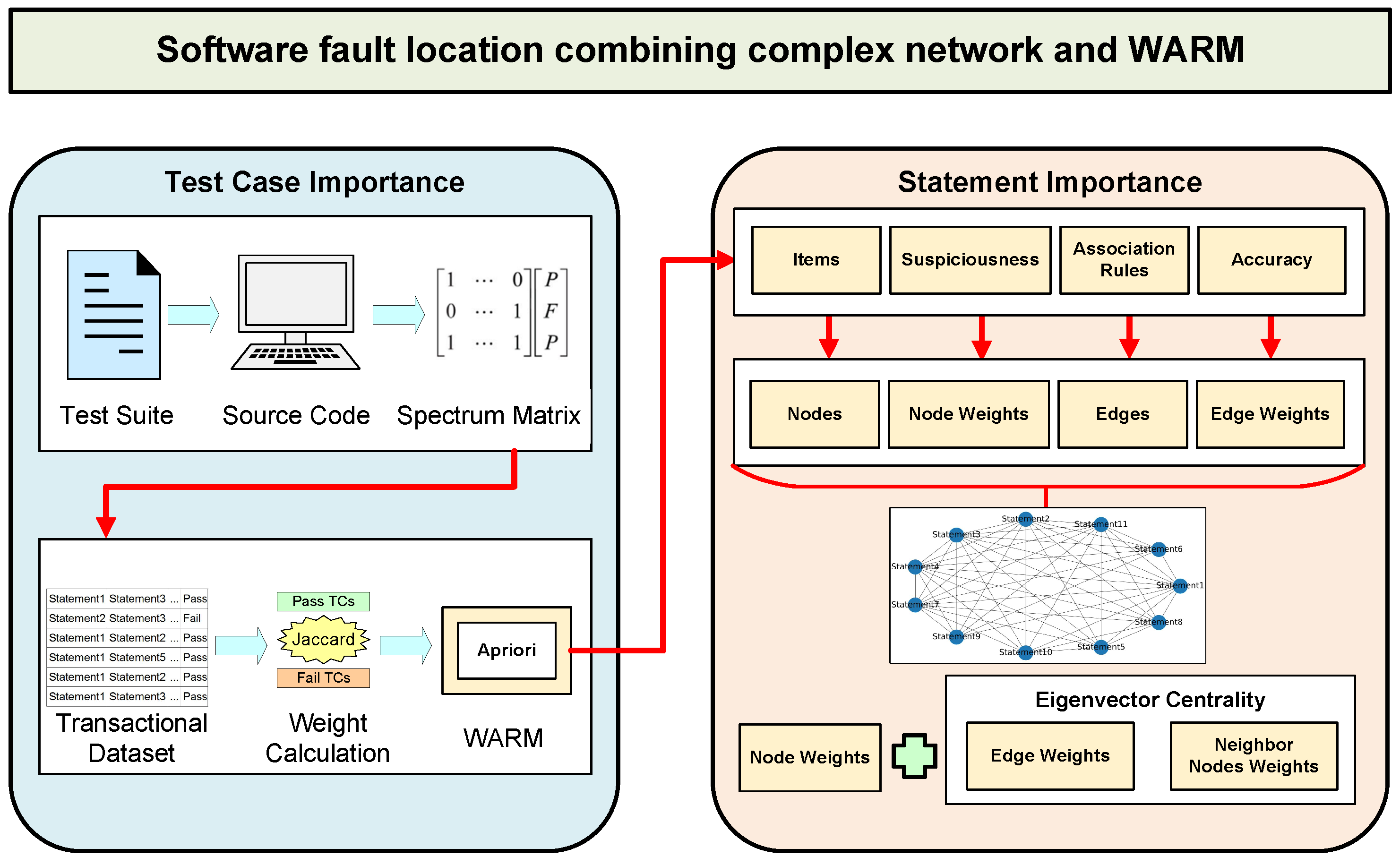 Mathematics 12 02113 g001 Mathematics 12 02113 g001