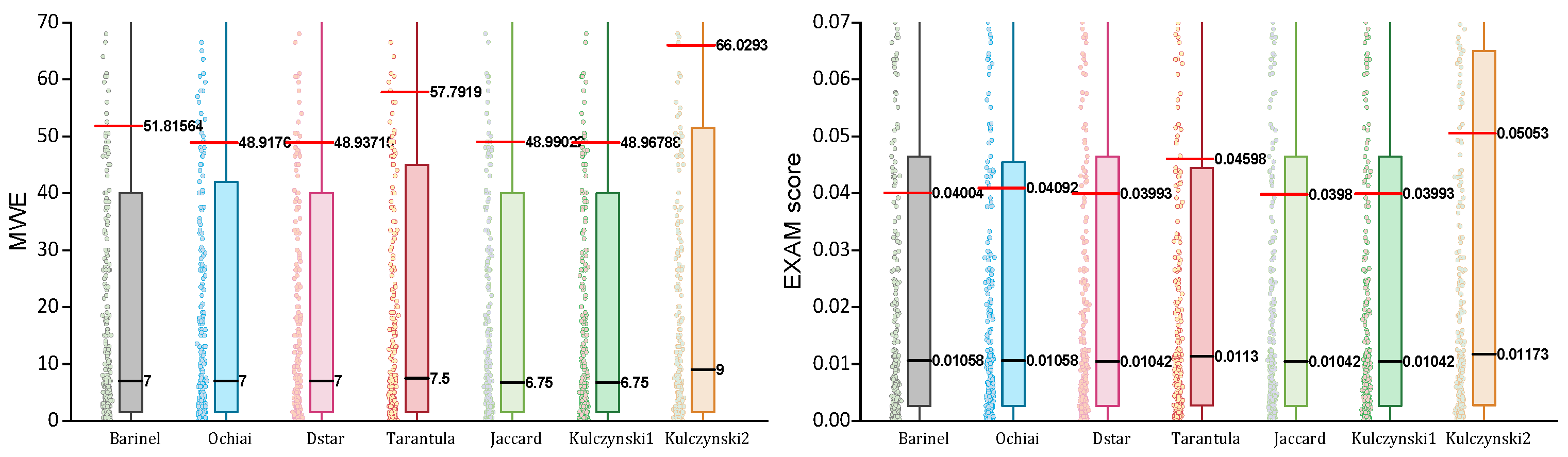 Mathematics 12 02113 g003 Mathematics 12 02113 g003
