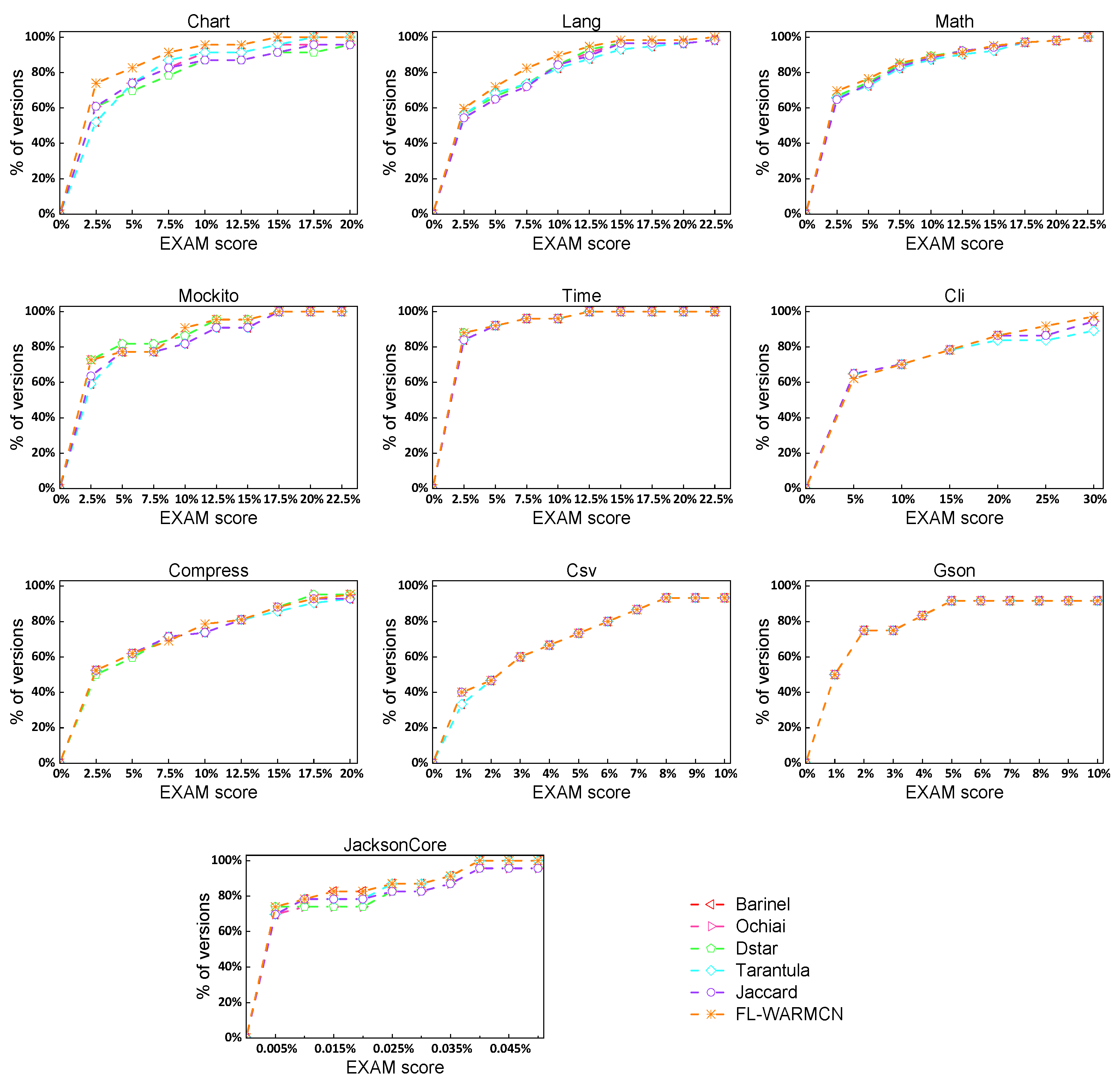 Mathematics 12 02113 g004 Mathematics 12 02113 g004