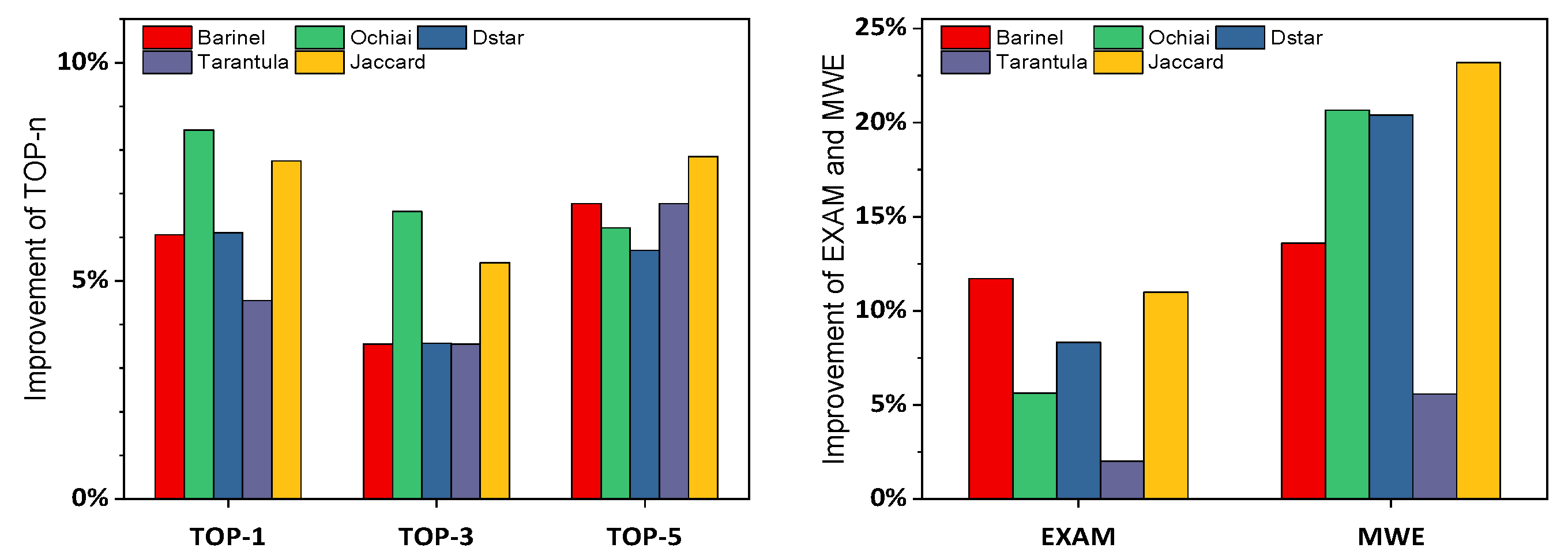 Mathematics 12 02113 g006 Mathematics 12 02113 g006