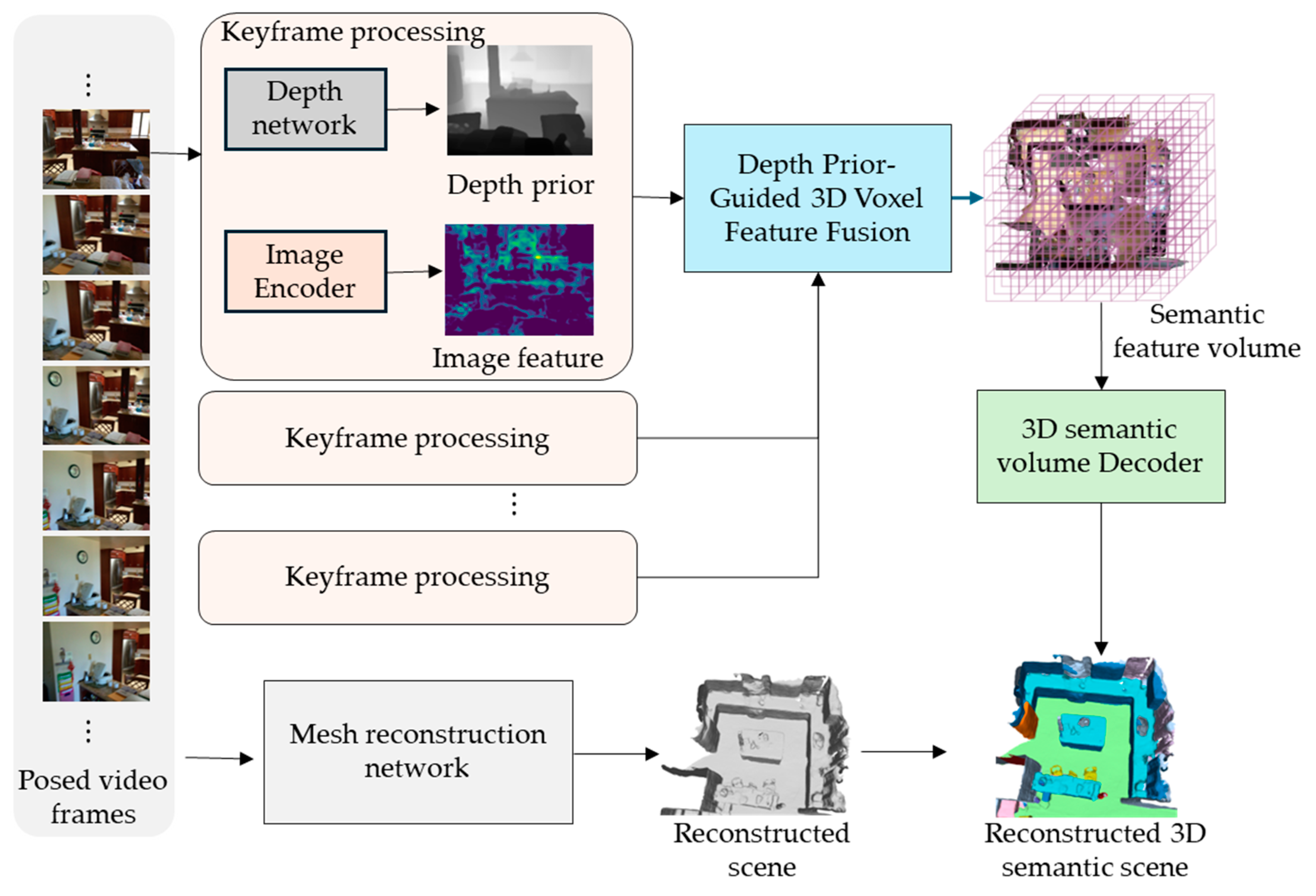 Mathematics 12 02114 g001