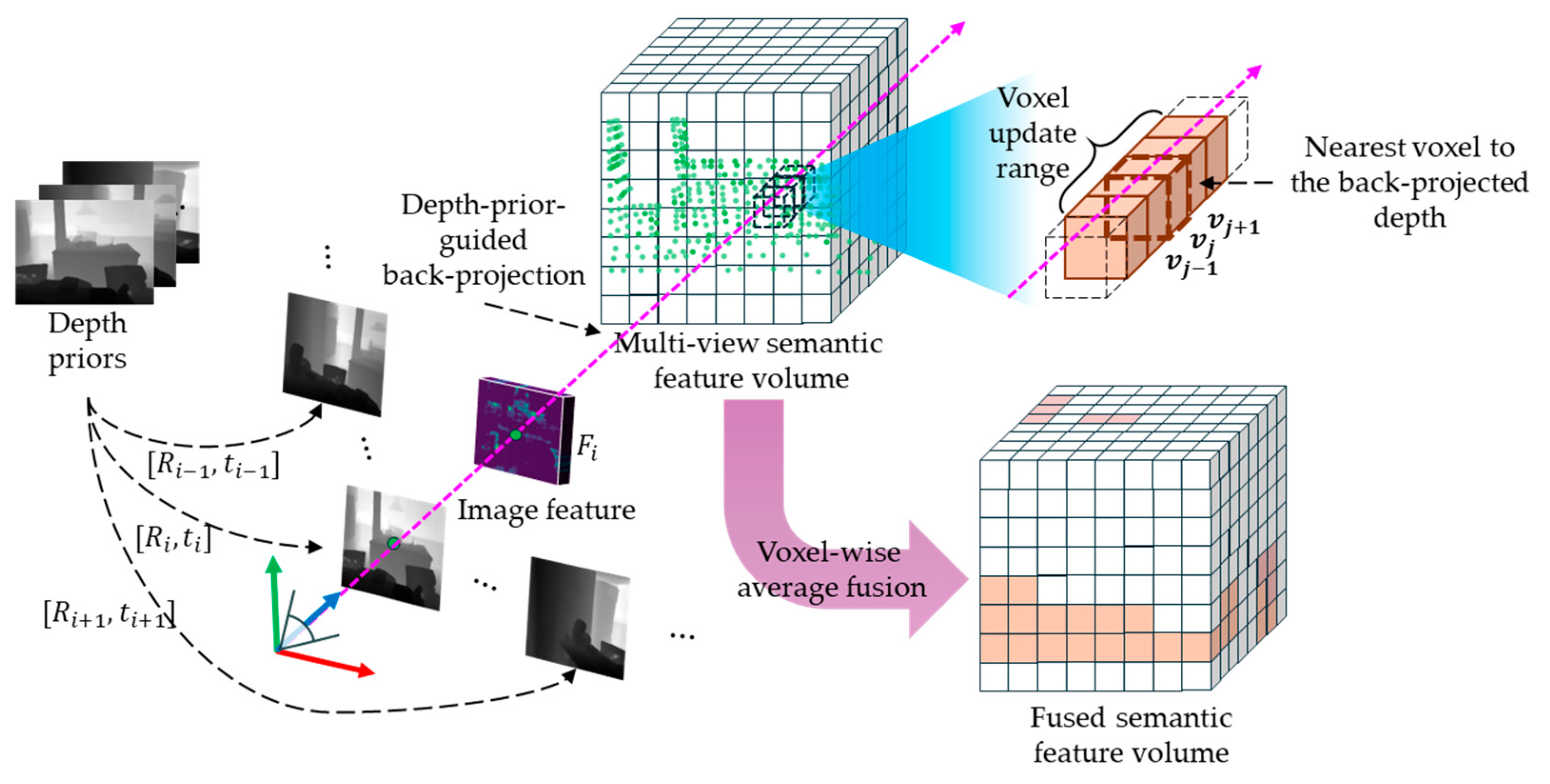 Mathematics 12 02114 g003
