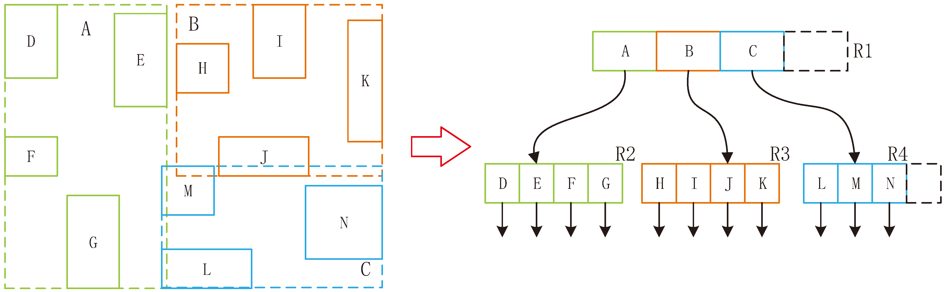 Mathematics 12 02115 g001
