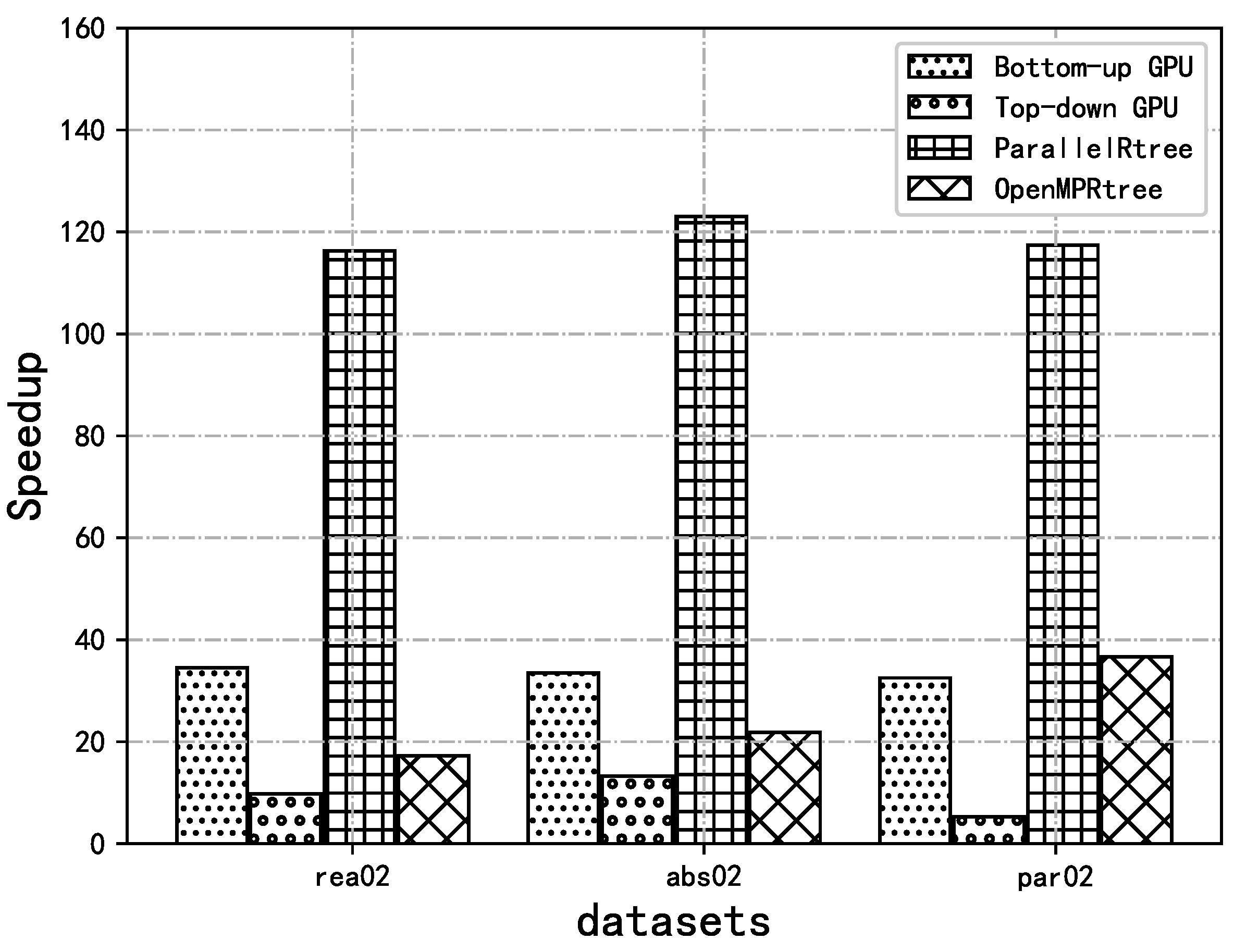 Mathematics 12 02115 g007