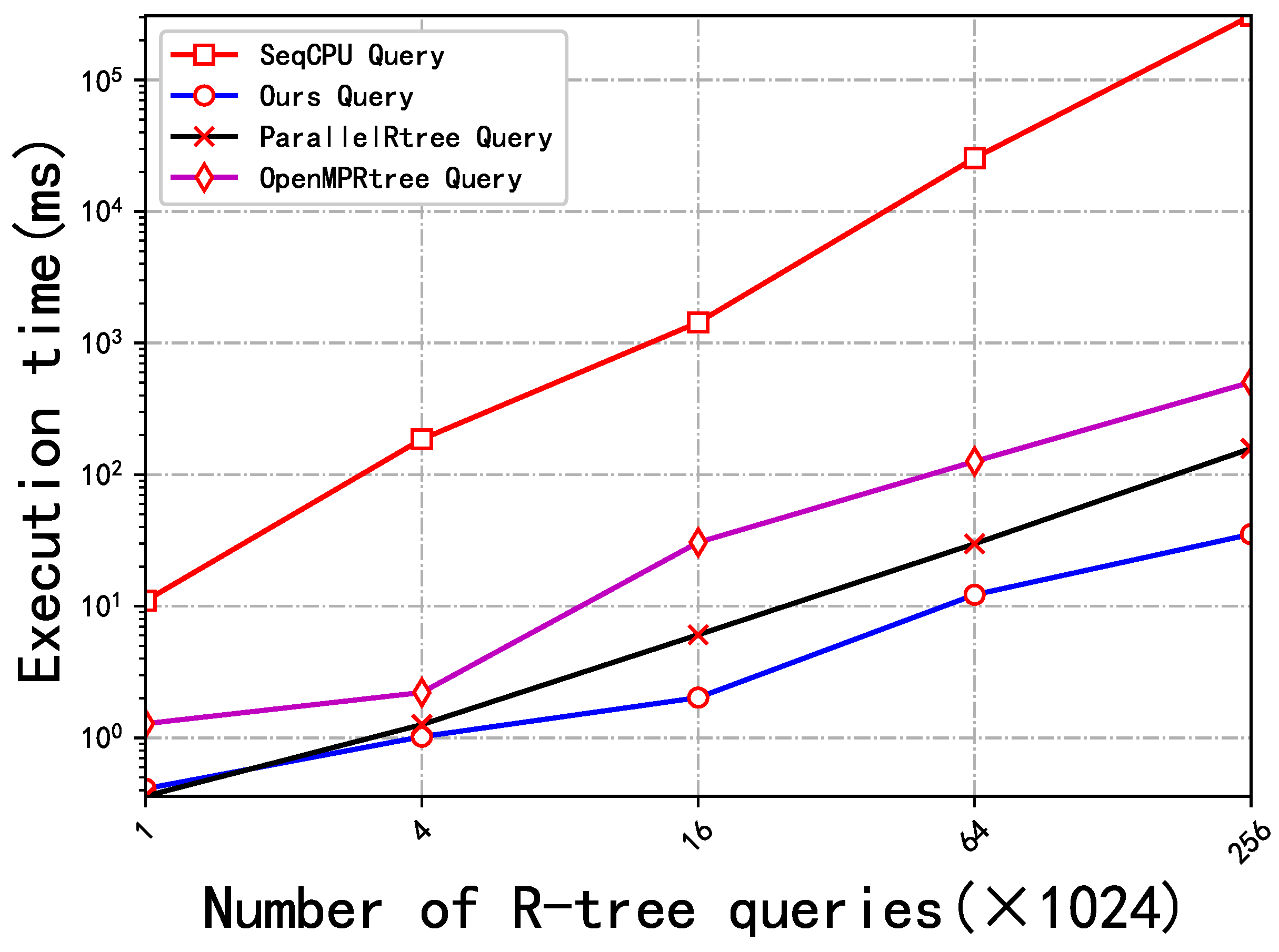 Mathematics 12 02115 g008
