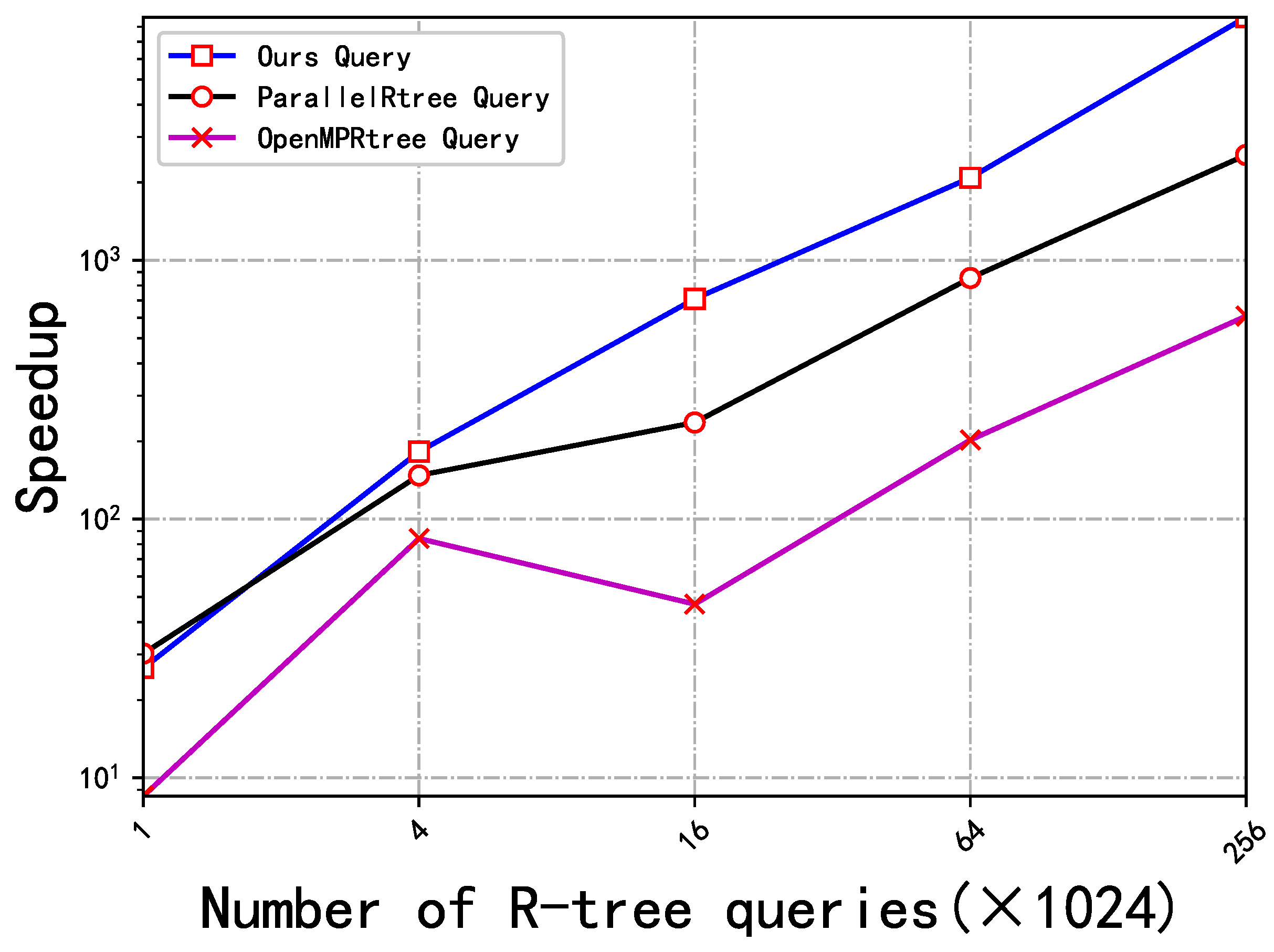 Mathematics 12 02115 g009