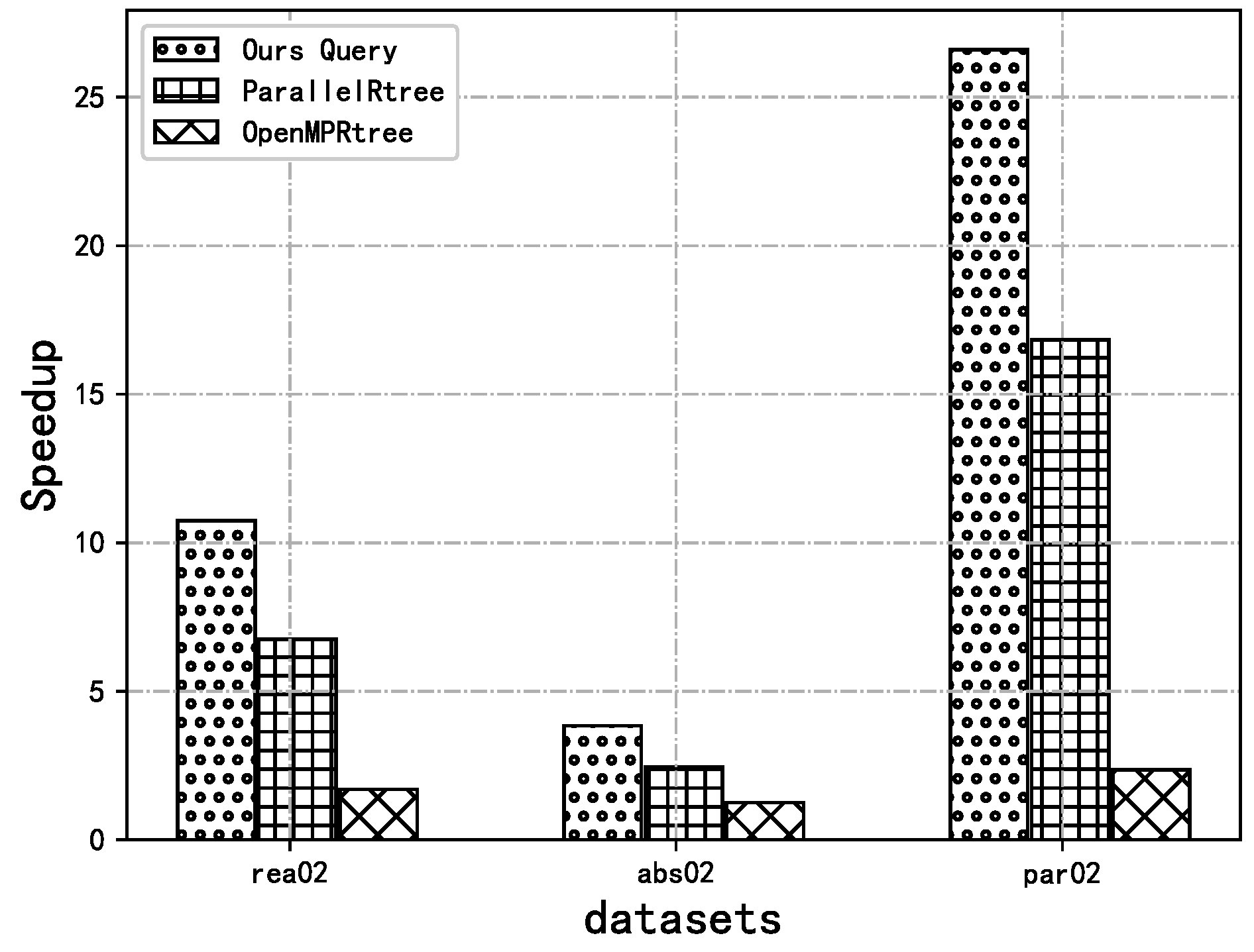 Mathematics 12 02115 g010