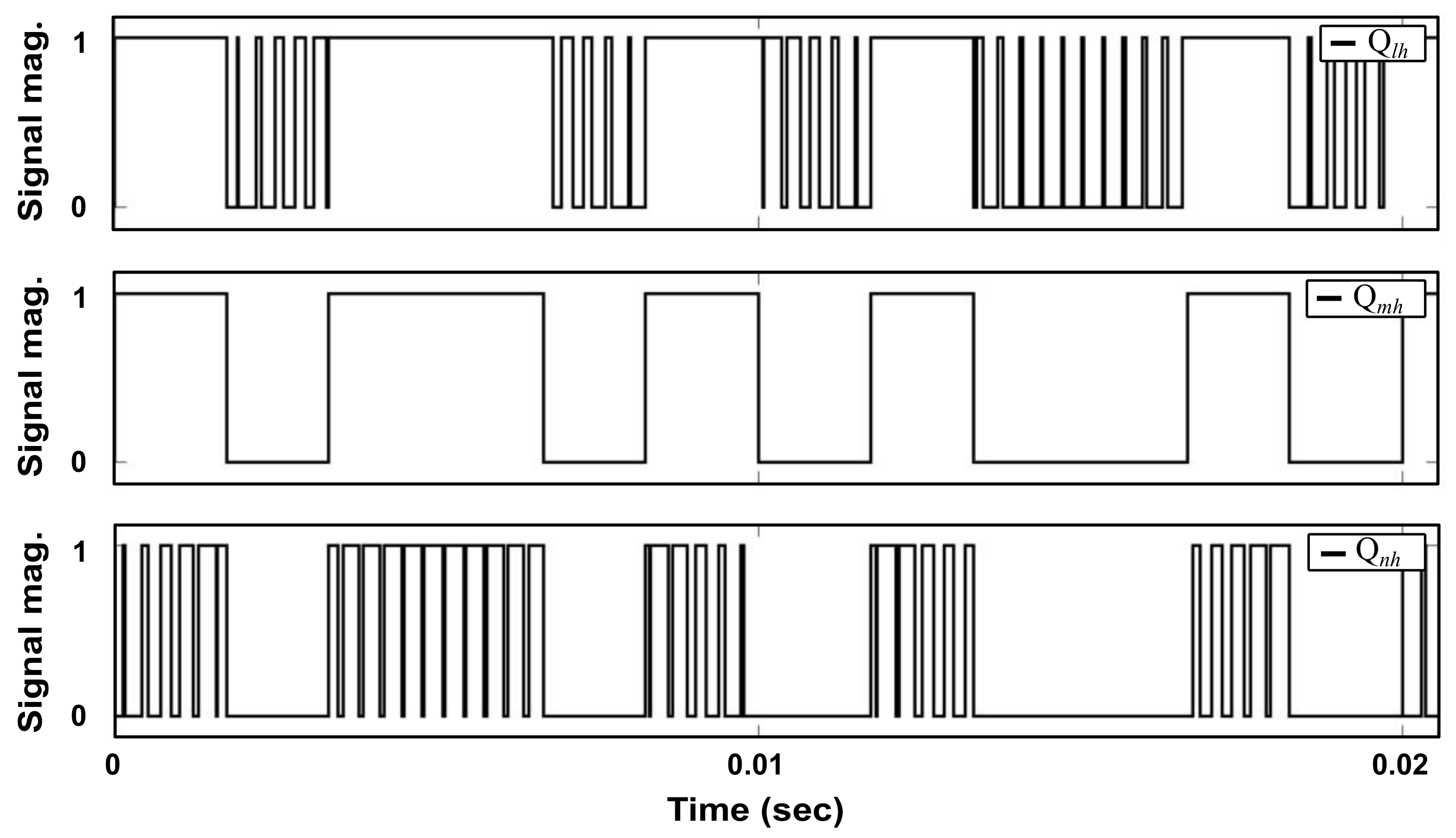 Mathematics 12 02116 g005