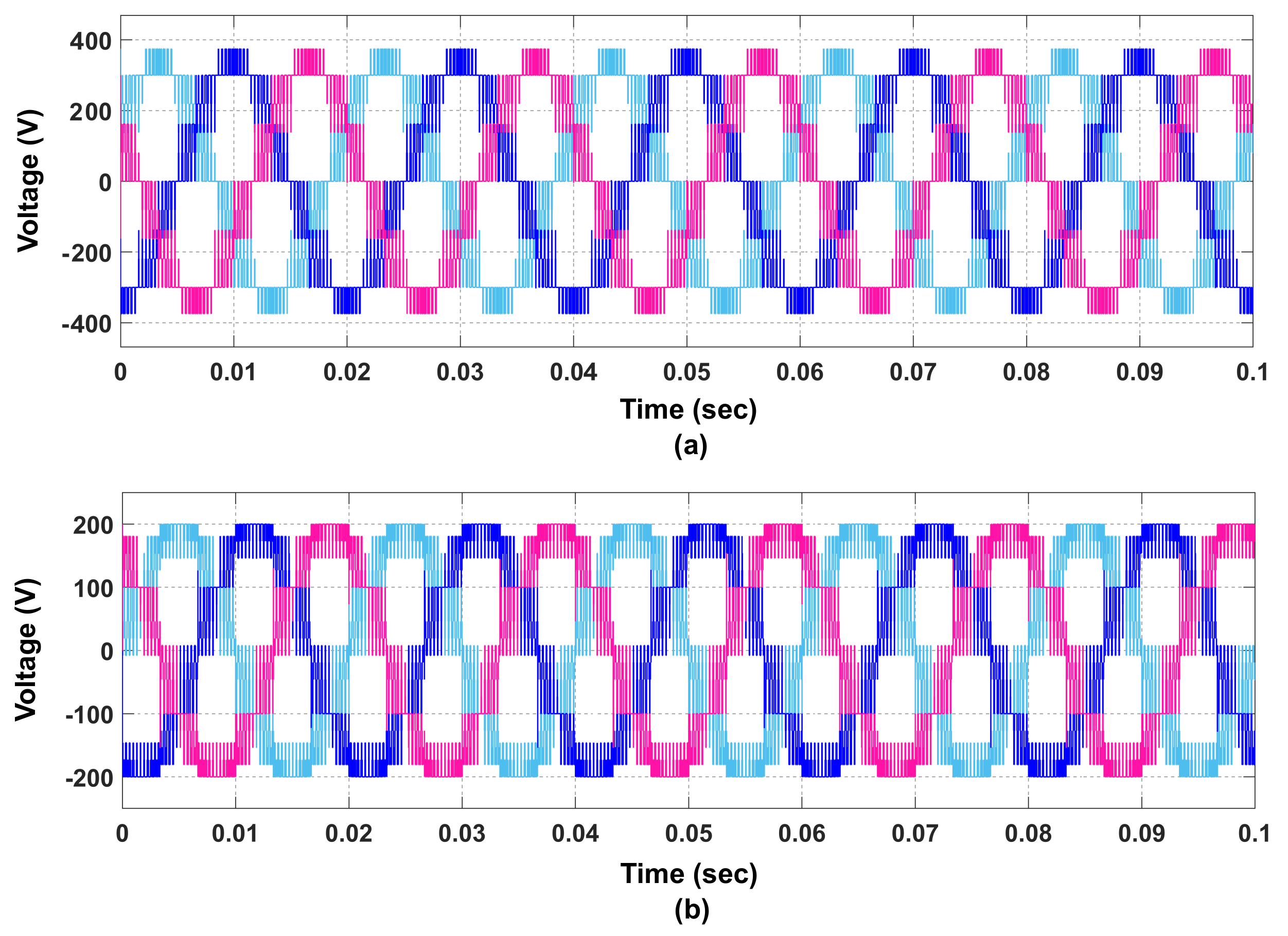Mathematics 12 02116 g012