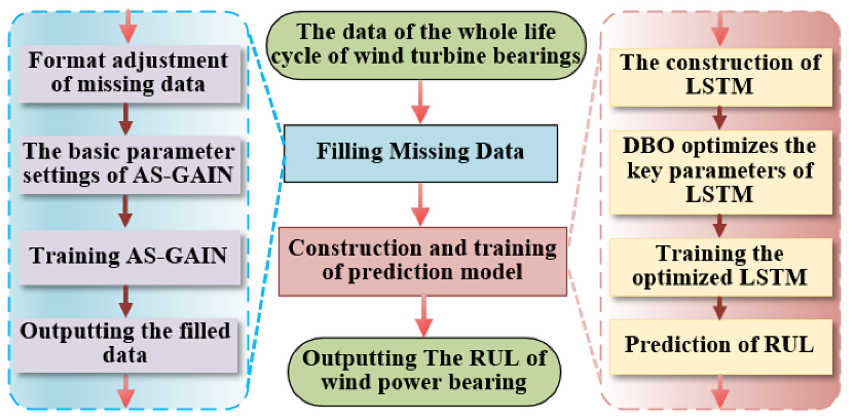 Mathematics 12 02119 g002
