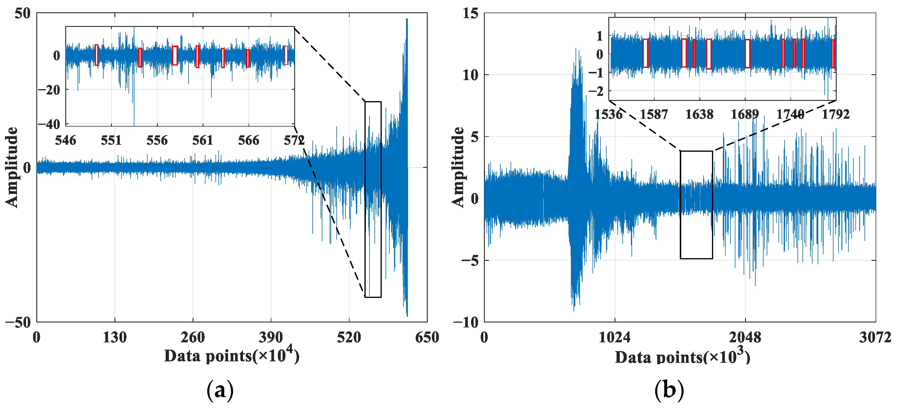 Mathematics 12 02119 g007