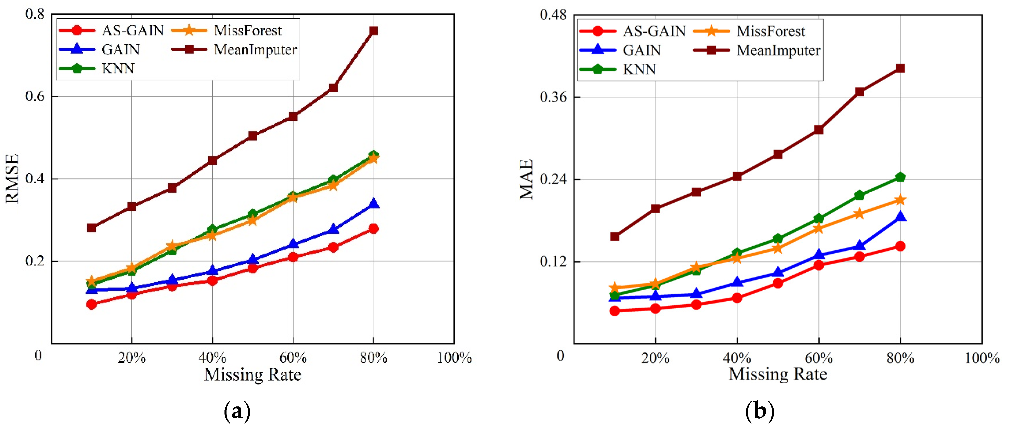 Mathematics 12 02119 g009