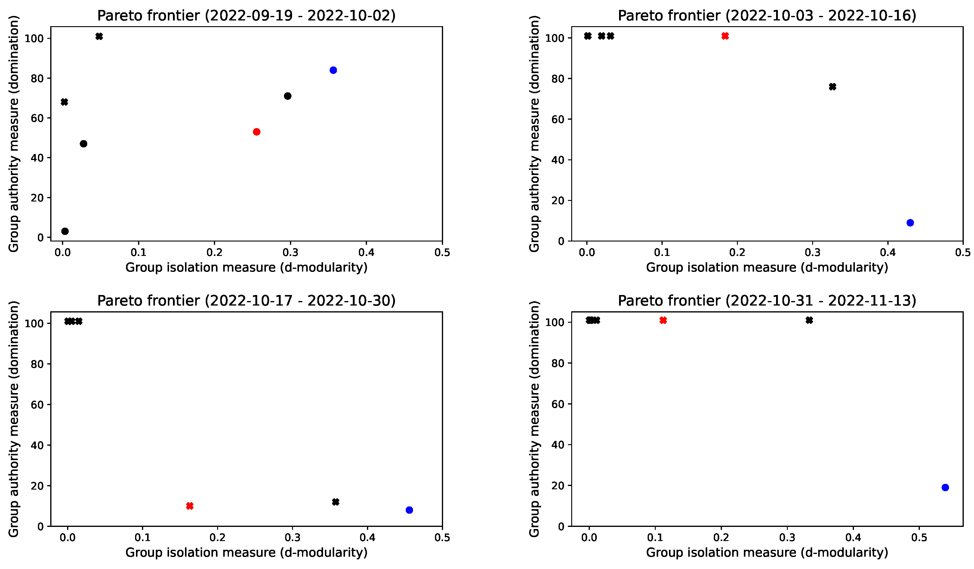 Mathematics 12 02121 g003